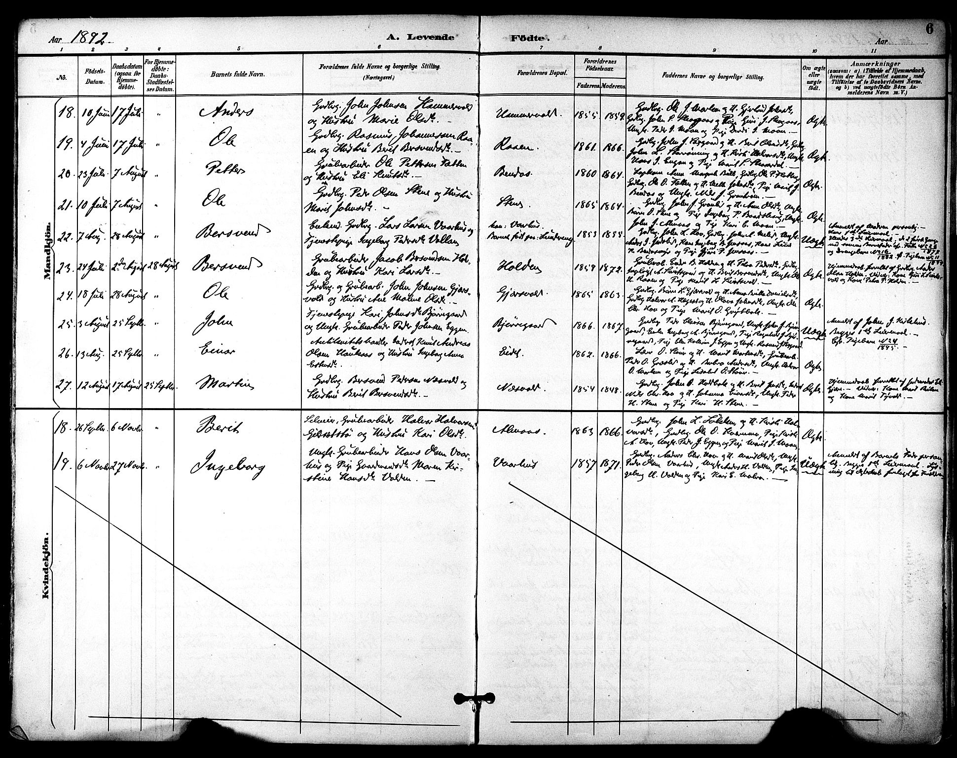 Ministerialprotokoller, klokkerbøker og fødselsregistre - Sør-Trøndelag, SAT/A-1456/686/L0984: Ministerialbok nr. 686A02, 1891-1906, s. 6