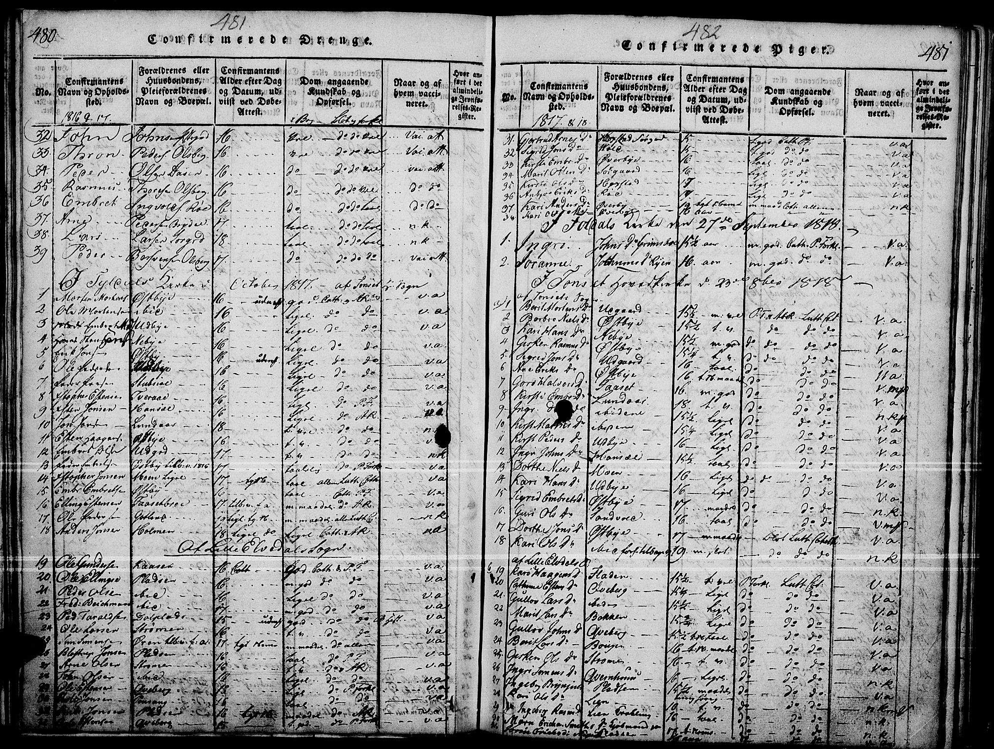 Tynset prestekontor, AV/SAH-PREST-058/H/Ha/Haa/L0018: Ministerialbok nr. 18, 1815-1829, s. 480-481