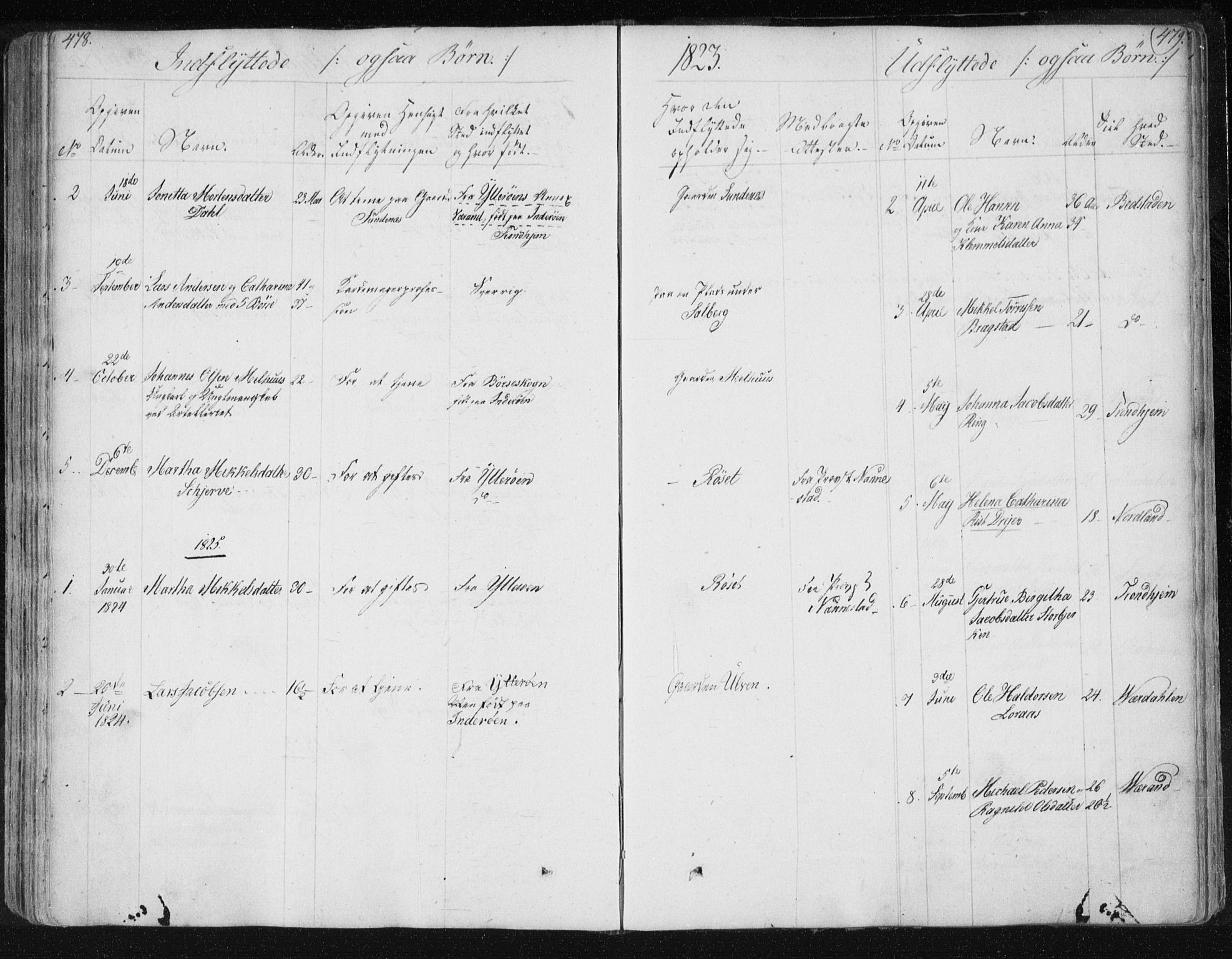 Ministerialprotokoller, klokkerbøker og fødselsregistre - Nord-Trøndelag, AV/SAT-A-1458/730/L0276: Ministerialbok nr. 730A05, 1822-1830, s. 478-479