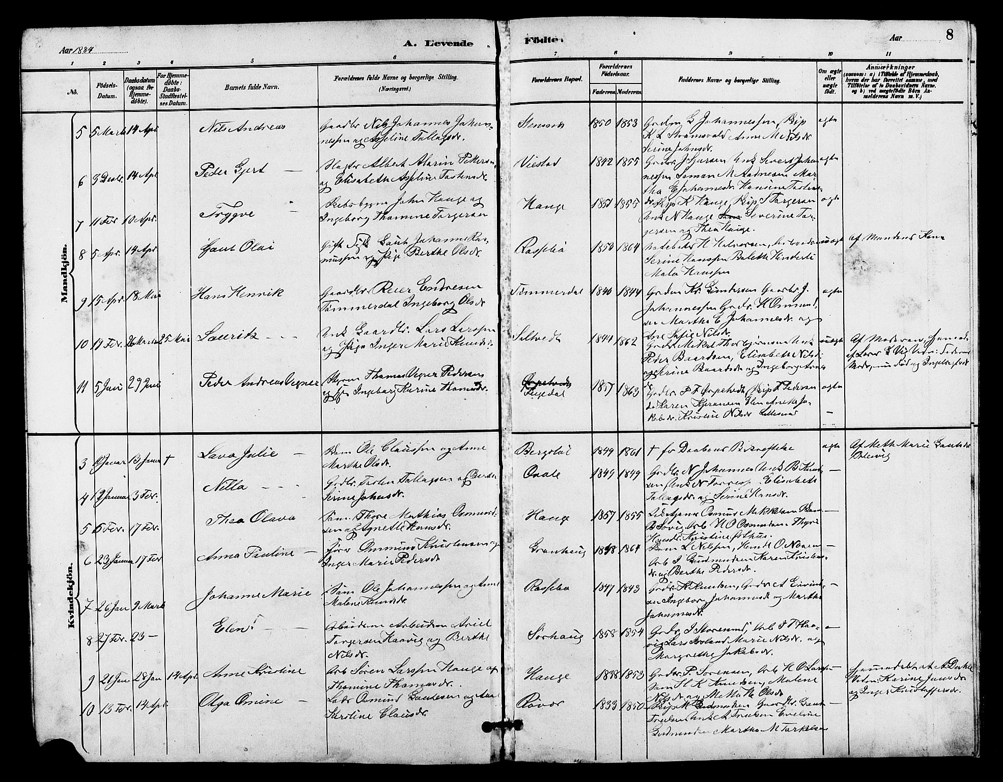 Haugesund sokneprestkontor, AV/SAST-A -101863/H/Ha/Hab/L0003: Klokkerbok nr. B 3, 1882-1889, s. 8