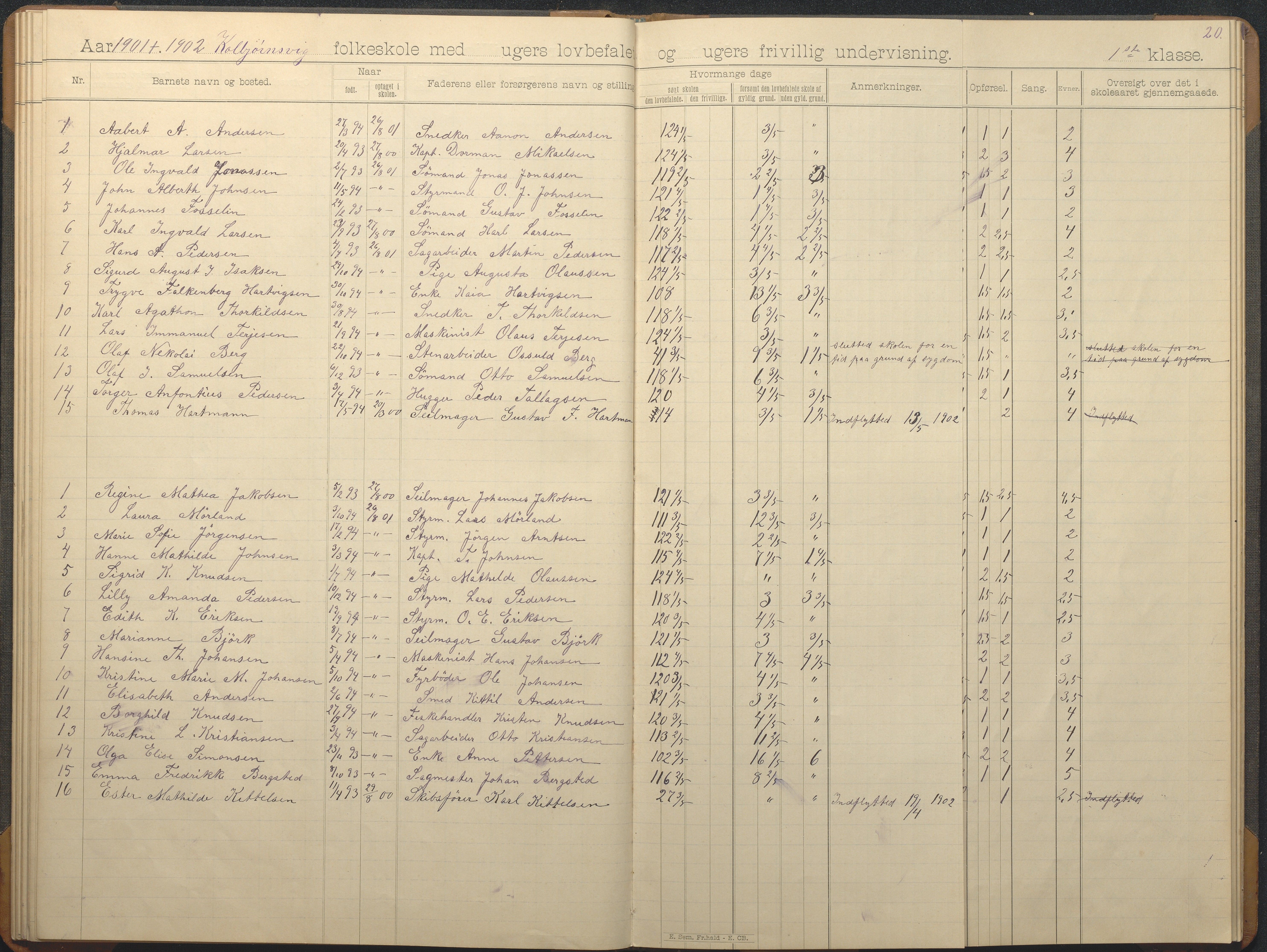 Hisøy kommune frem til 1991, AAKS/KA0922-PK/32/L0013: Skoleprotokoll, 1892-1908, s. 20