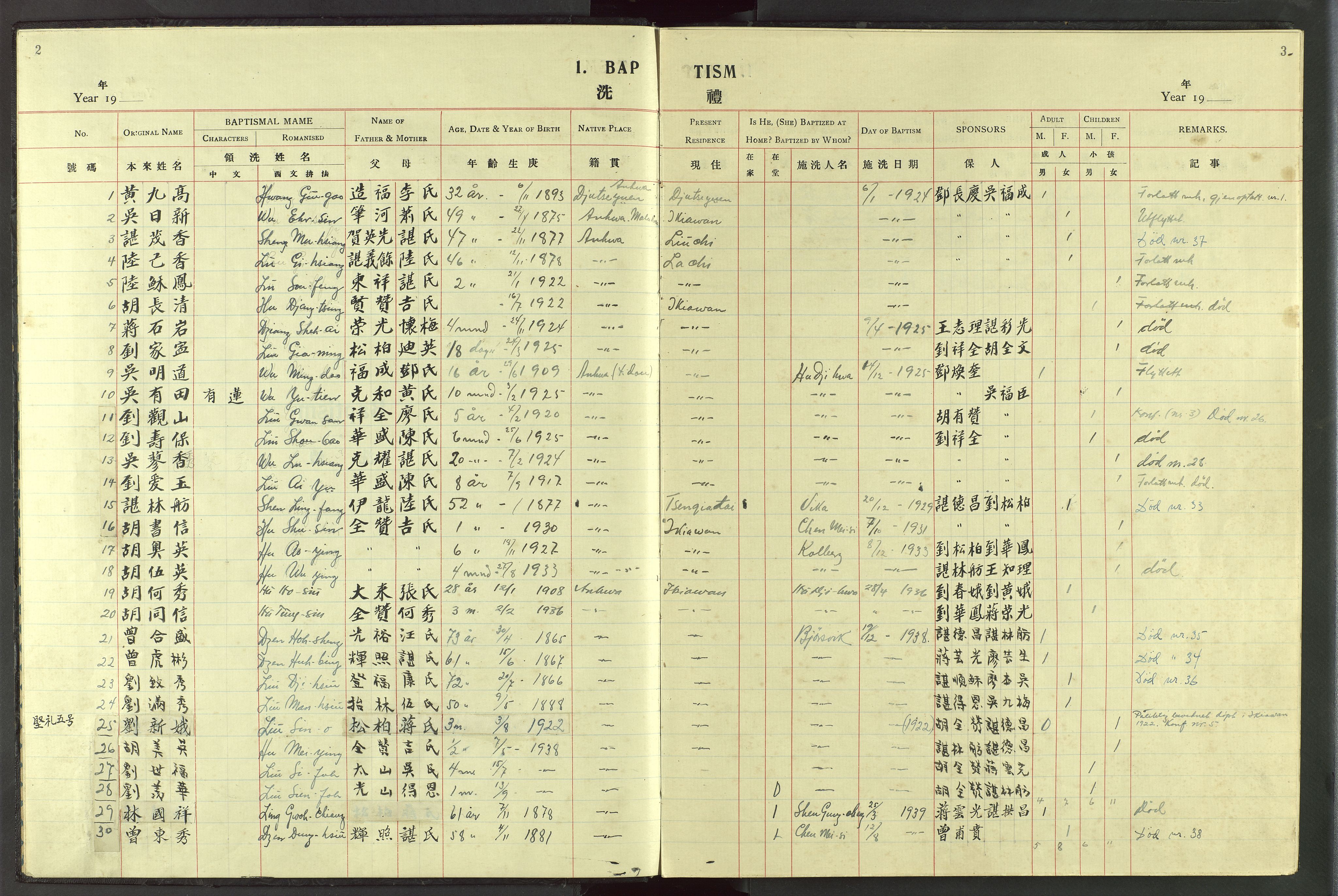 Det Norske Misjonsselskap - utland - Kina (Hunan), VID/MA-A-1065/Dm/L0084: Ministerialbok nr. 122, 1924-1942, s. 2-3