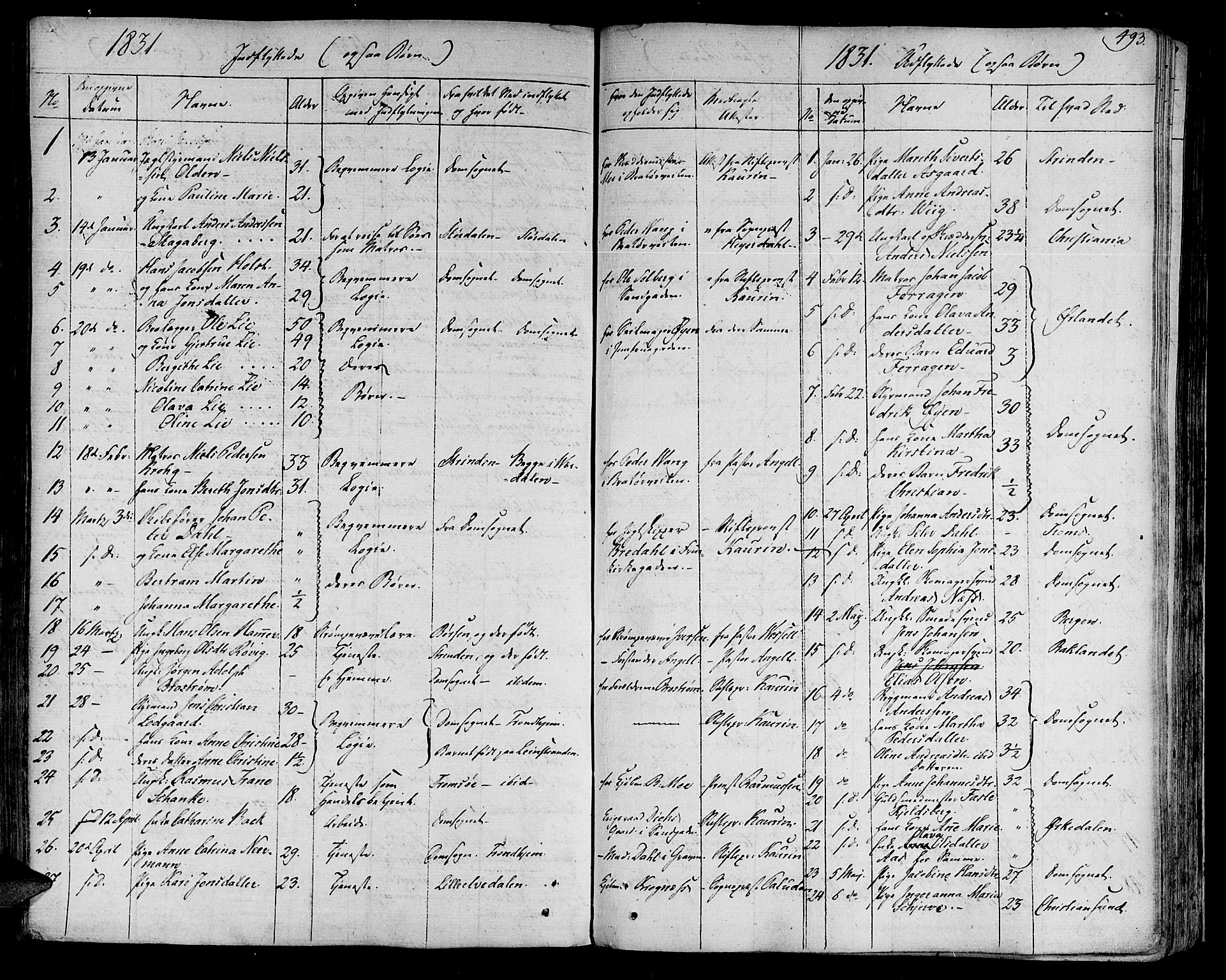 Ministerialprotokoller, klokkerbøker og fødselsregistre - Sør-Trøndelag, SAT/A-1456/602/L0109: Ministerialbok nr. 602A07, 1821-1840, s. 493