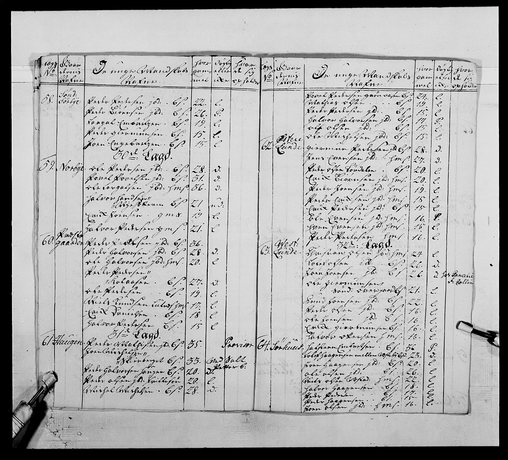 Kommanderende general (KG I) med Det norske krigsdirektorium, AV/RA-EA-5419/E/Ea/L0503: 1. Opplandske regiment, 1756-1761, s. 351