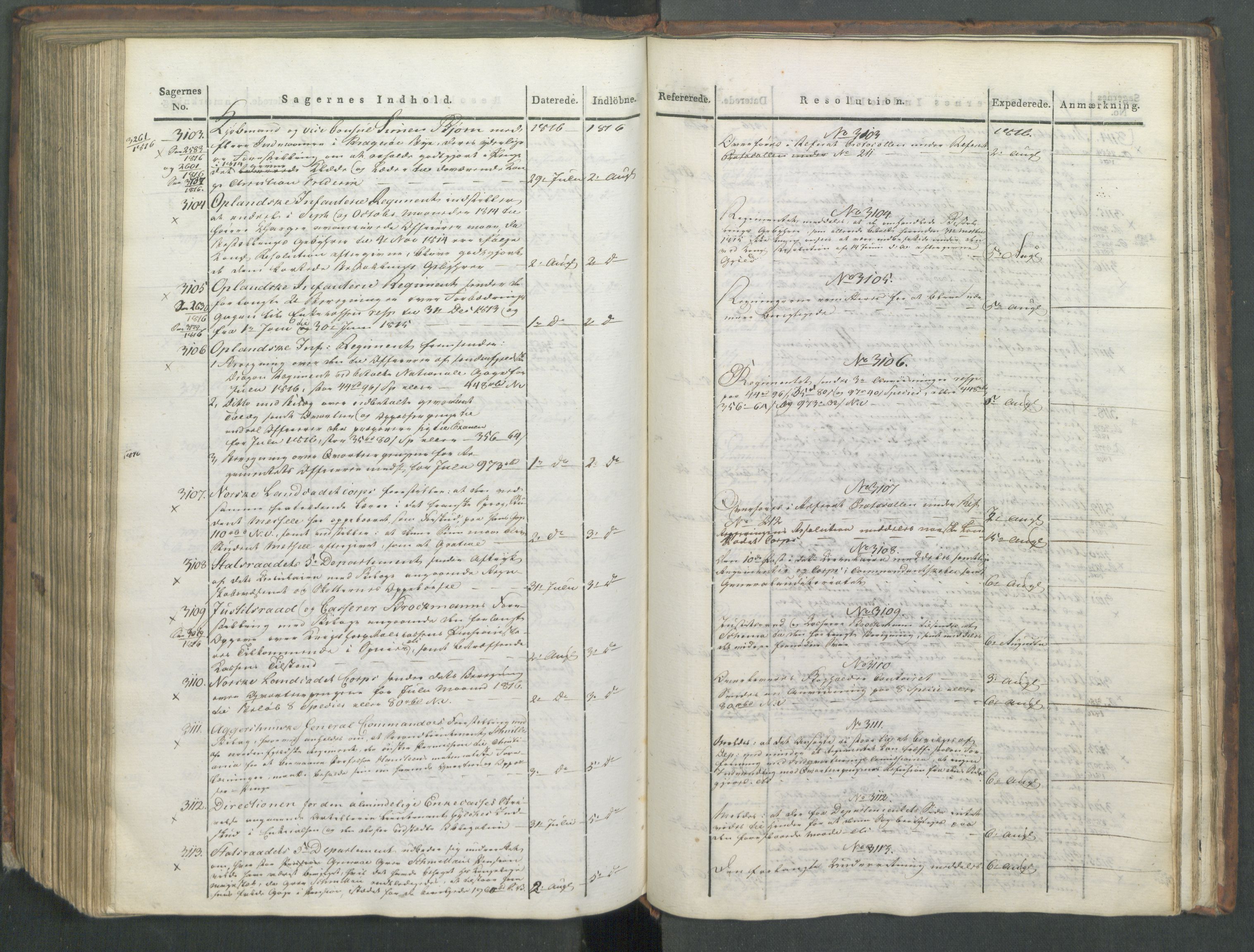 Armédepartementet, AV/RA-RAFA-3493/C/Ca/L0008: 6. Departements Journal, 1816