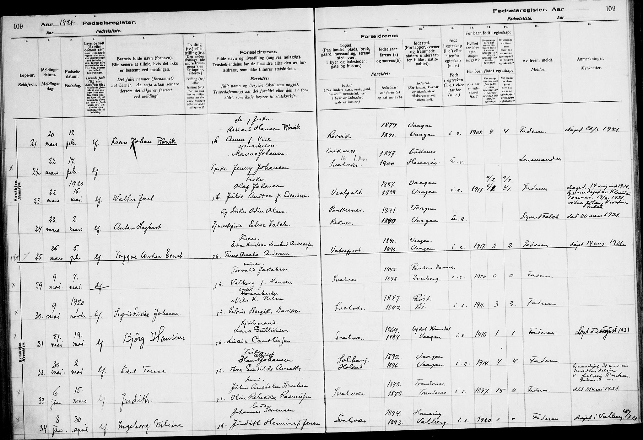 Ministerialprotokoller, klokkerbøker og fødselsregistre - Nordland, SAT/A-1459/874/L1089: Fødselsregister nr. 874.II.4.1, 1916-1926, s. 109