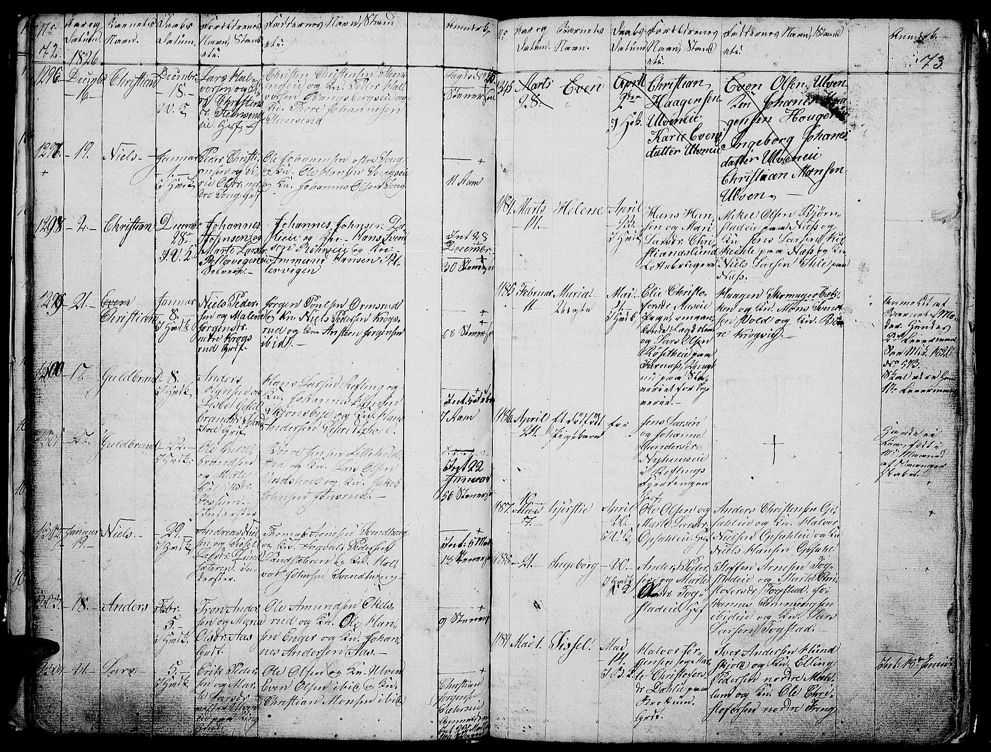 Ringsaker prestekontor, AV/SAH-PREST-014/L/La/L0003: Klokkerbok nr. 3, 1824-1826, s. 72-73