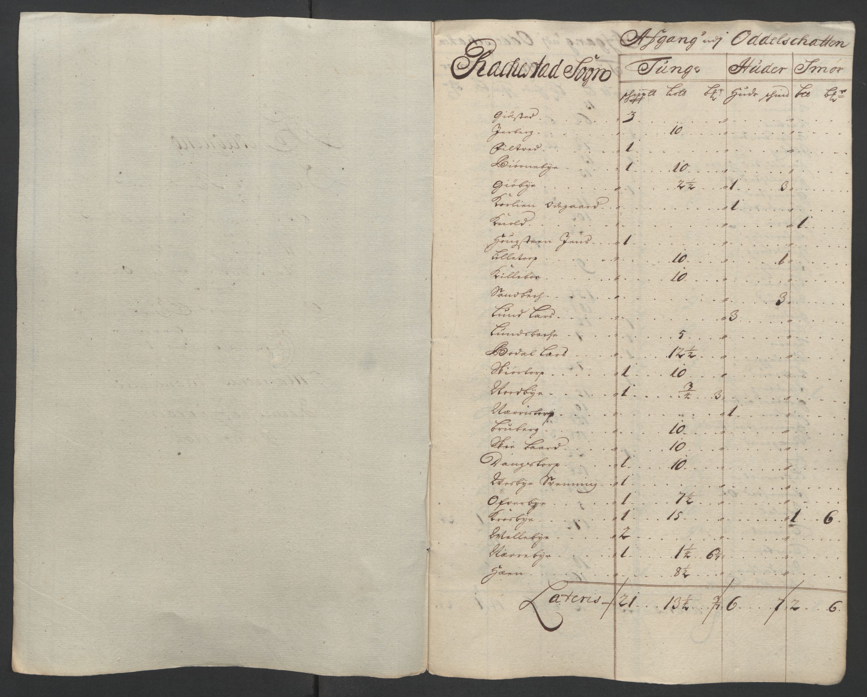 Rentekammeret inntil 1814, Reviderte regnskaper, Fogderegnskap, AV/RA-EA-4092/R07/L0296: Fogderegnskap Rakkestad, Heggen og Frøland, 1704, s. 315