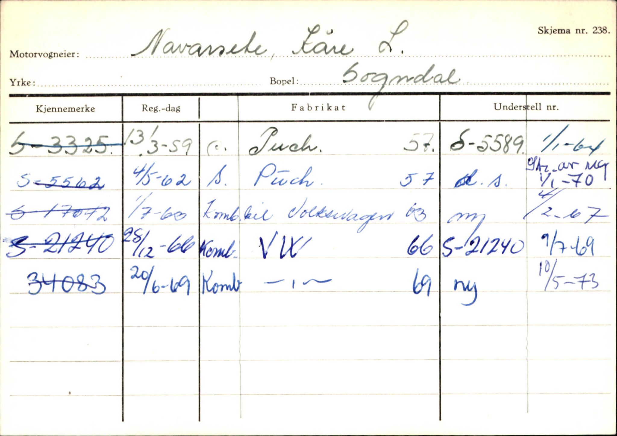 Statens vegvesen, Sogn og Fjordane vegkontor, SAB/A-5301/4/F/L0124: Eigarregister Sogndal A-U, 1945-1975, s. 1758