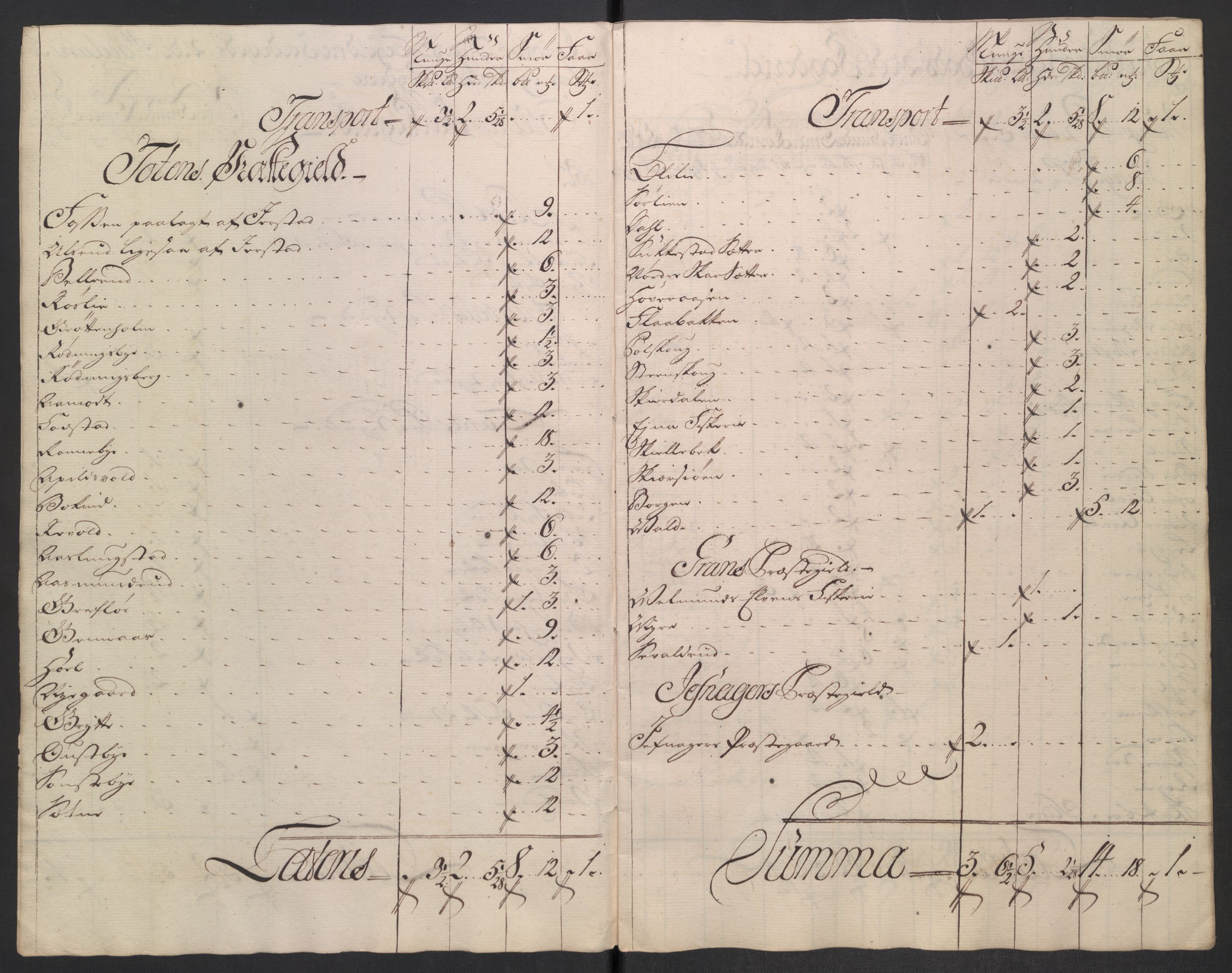 Rentekammeret inntil 1814, Reviderte regnskaper, Fogderegnskap, AV/RA-EA-4092/R18/L1345: Fogderegnskap Hadeland, Toten og Valdres, 1745-1746, s. 241