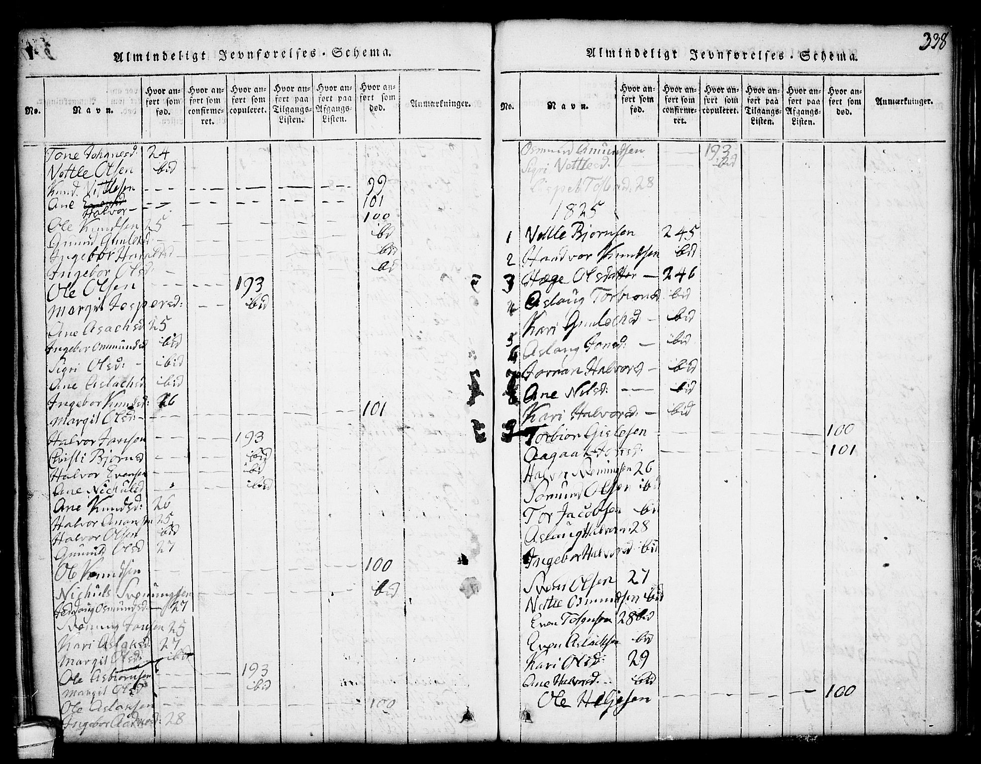 Seljord kirkebøker, AV/SAKO-A-20/G/Gc/L0001: Klokkerbok nr. III 1, 1815-1849, s. 338