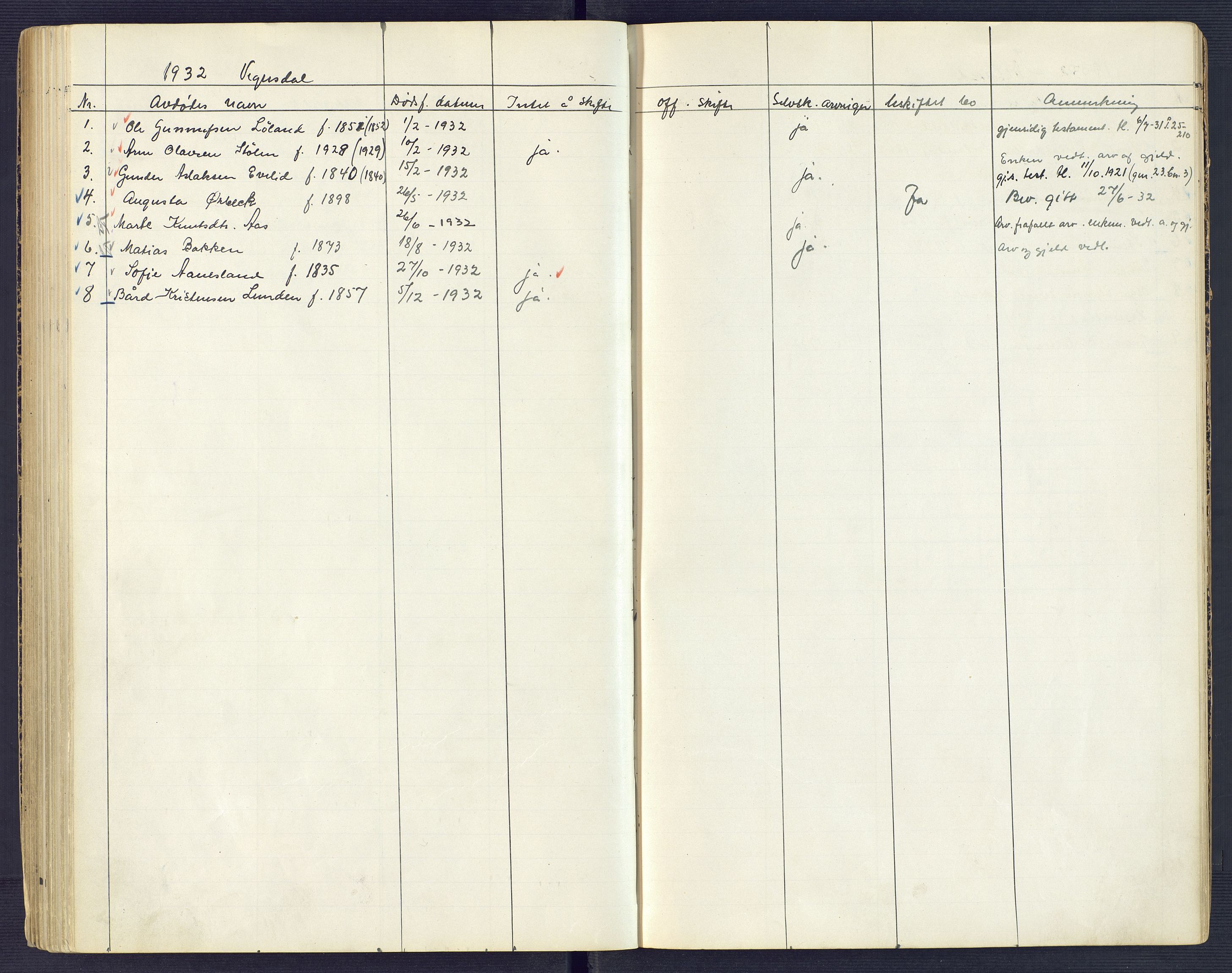 Setesdal sorenskriveri, SAK/1221-0011/H/Ha/L0002: Dødsfallsfortegnelse nr 3, 1900-1934