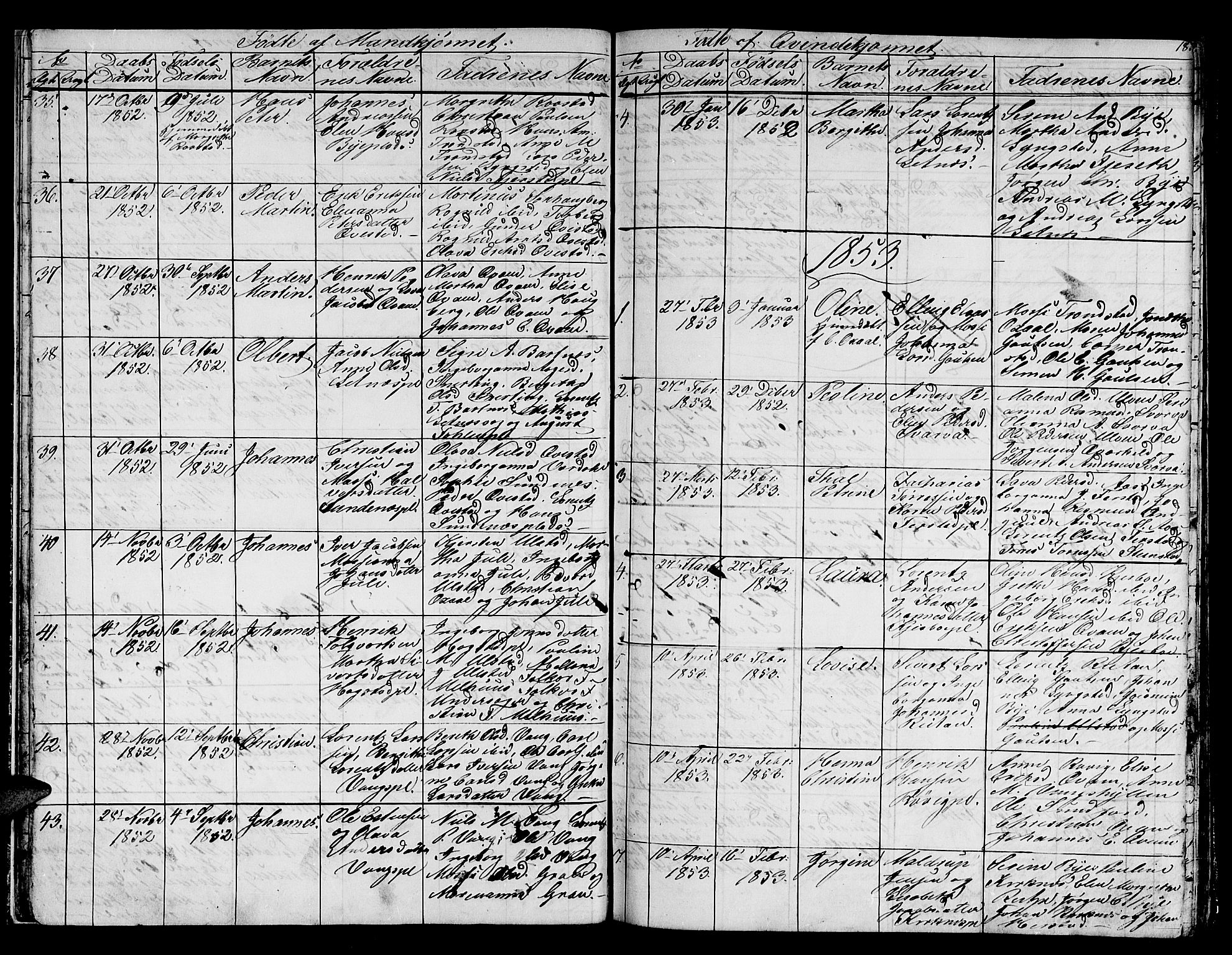 Ministerialprotokoller, klokkerbøker og fødselsregistre - Nord-Trøndelag, SAT/A-1458/730/L0299: Klokkerbok nr. 730C02, 1849-1871, s. 18