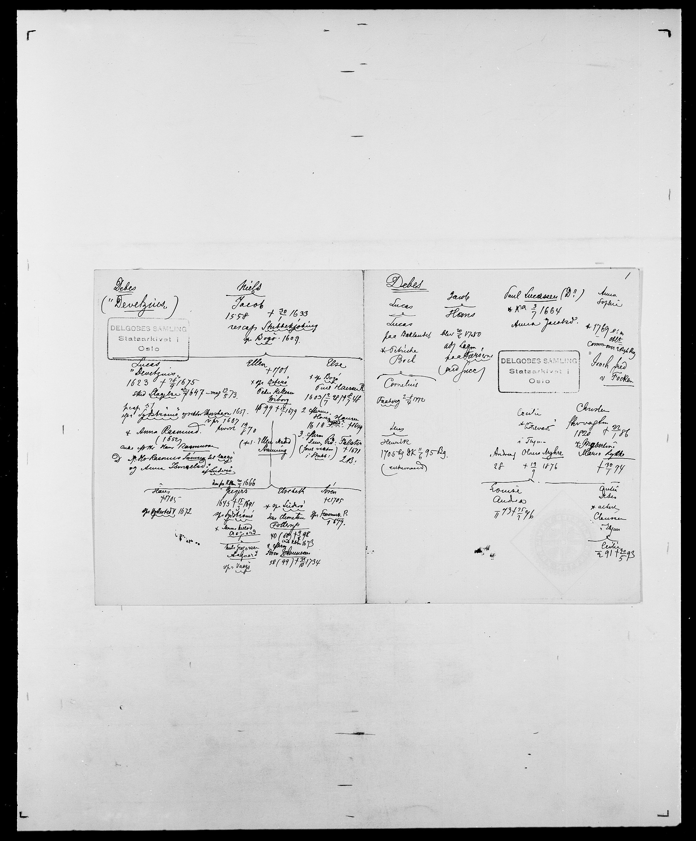 Delgobe, Charles Antoine - samling, AV/SAO-PAO-0038/D/Da/L0009: Dahl - v. Düren, s. 384