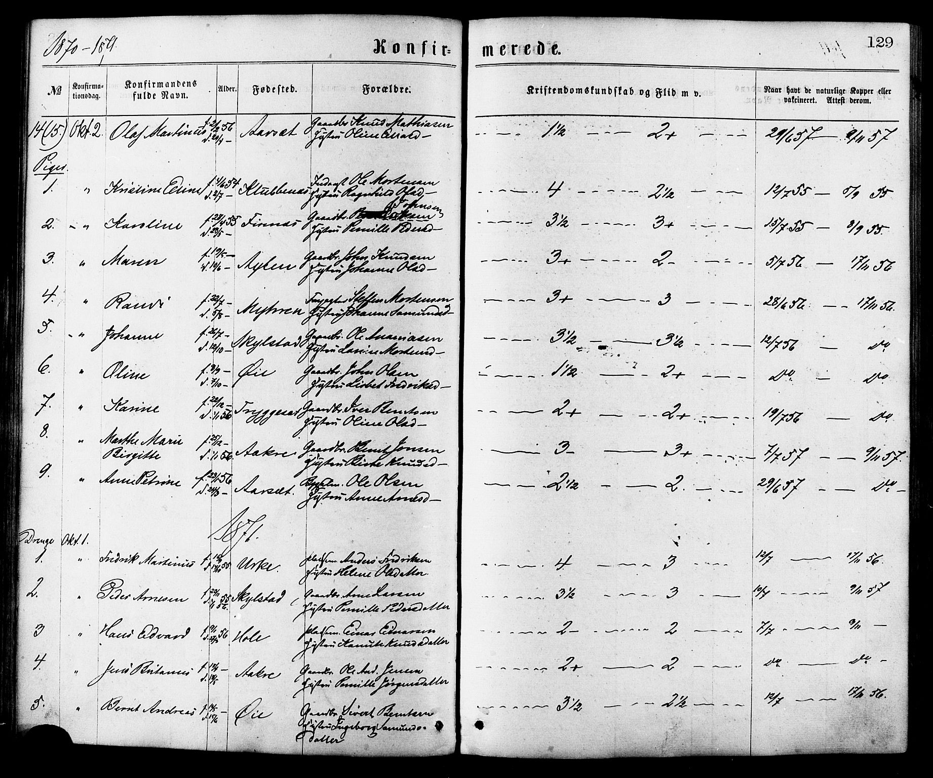 Ministerialprotokoller, klokkerbøker og fødselsregistre - Møre og Romsdal, AV/SAT-A-1454/515/L0210: Ministerialbok nr. 515A06, 1868-1885, s. 129