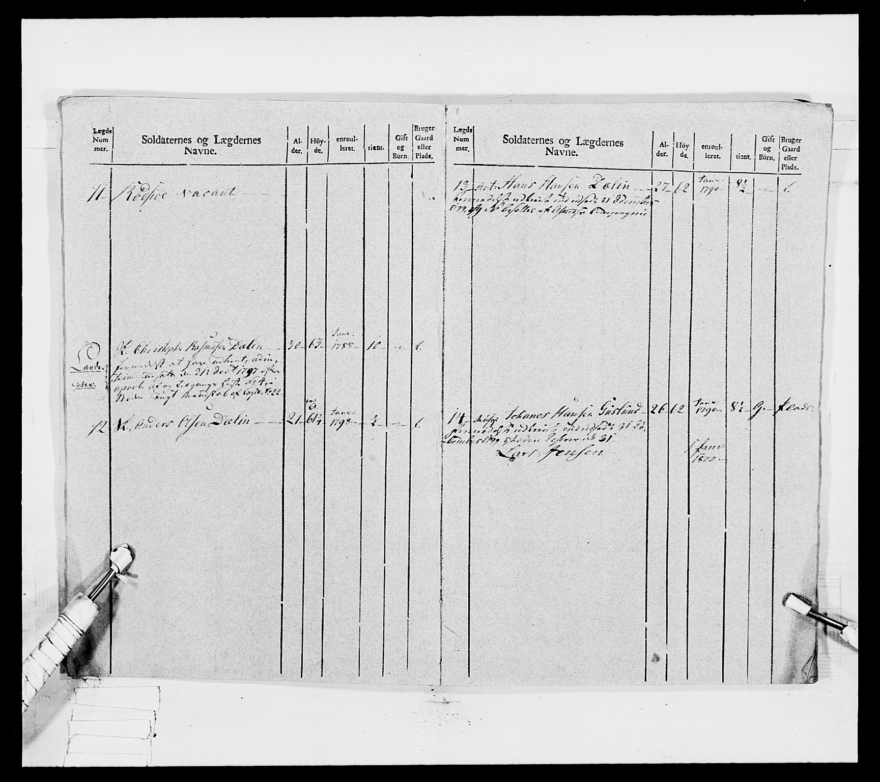 Generalitets- og kommissariatskollegiet, Det kongelige norske kommissariatskollegium, AV/RA-EA-5420/E/Eh/L0031a: Nordafjelske gevorbne infanteriregiment, 1769-1800, s. 223