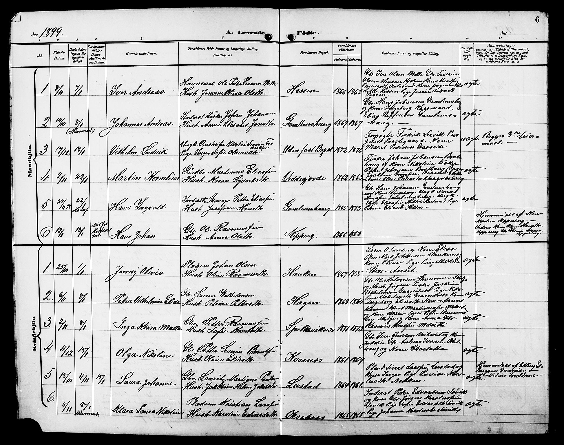 Ministerialprotokoller, klokkerbøker og fødselsregistre - Møre og Romsdal, AV/SAT-A-1454/528/L0432: Klokkerbok nr. 528C13, 1898-1918, s. 6