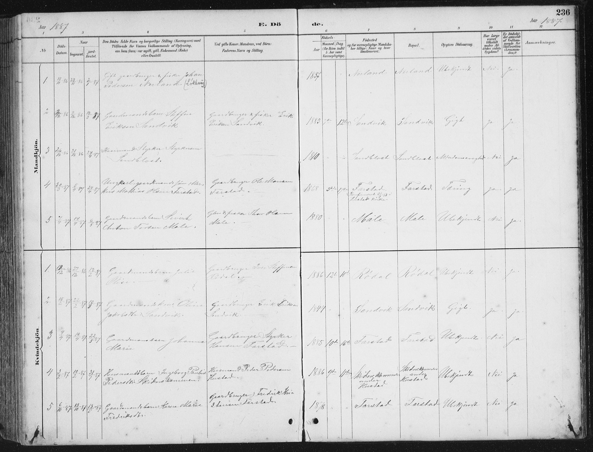 Ministerialprotokoller, klokkerbøker og fødselsregistre - Møre og Romsdal, AV/SAT-A-1454/567/L0783: Klokkerbok nr. 567C03, 1887-1903, s. 236