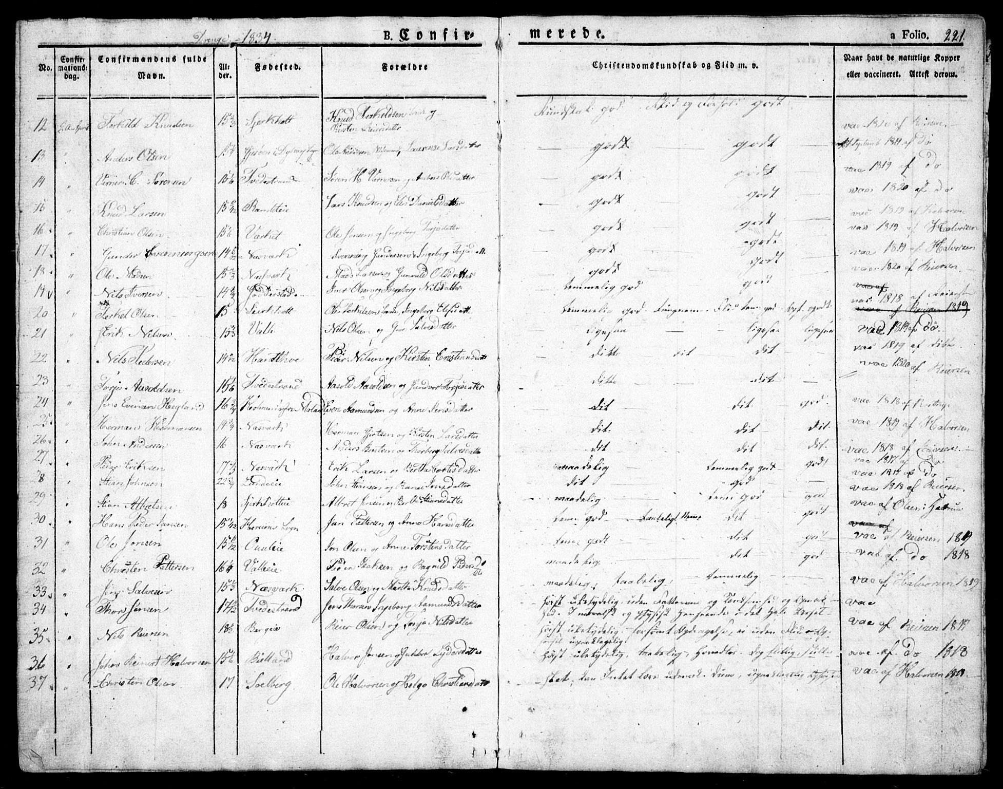 Holt sokneprestkontor, AV/SAK-1111-0021/F/Fa/L0006: Ministerialbok nr. A 6, 1820-1835, s. 221