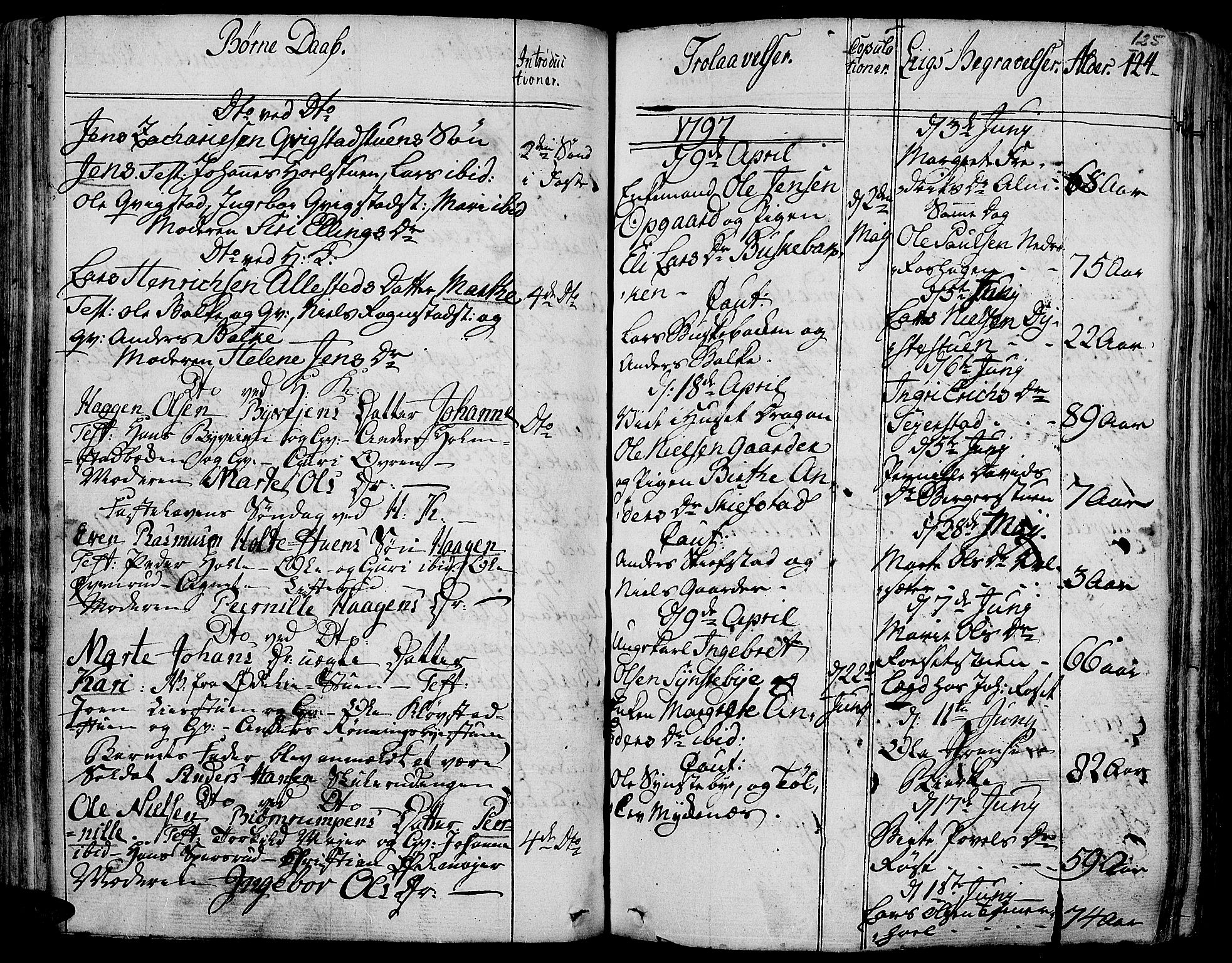 Toten prestekontor, AV/SAH-PREST-102/H/Ha/Haa/L0007: Ministerialbok nr. 7, 1794-1809, s. 125