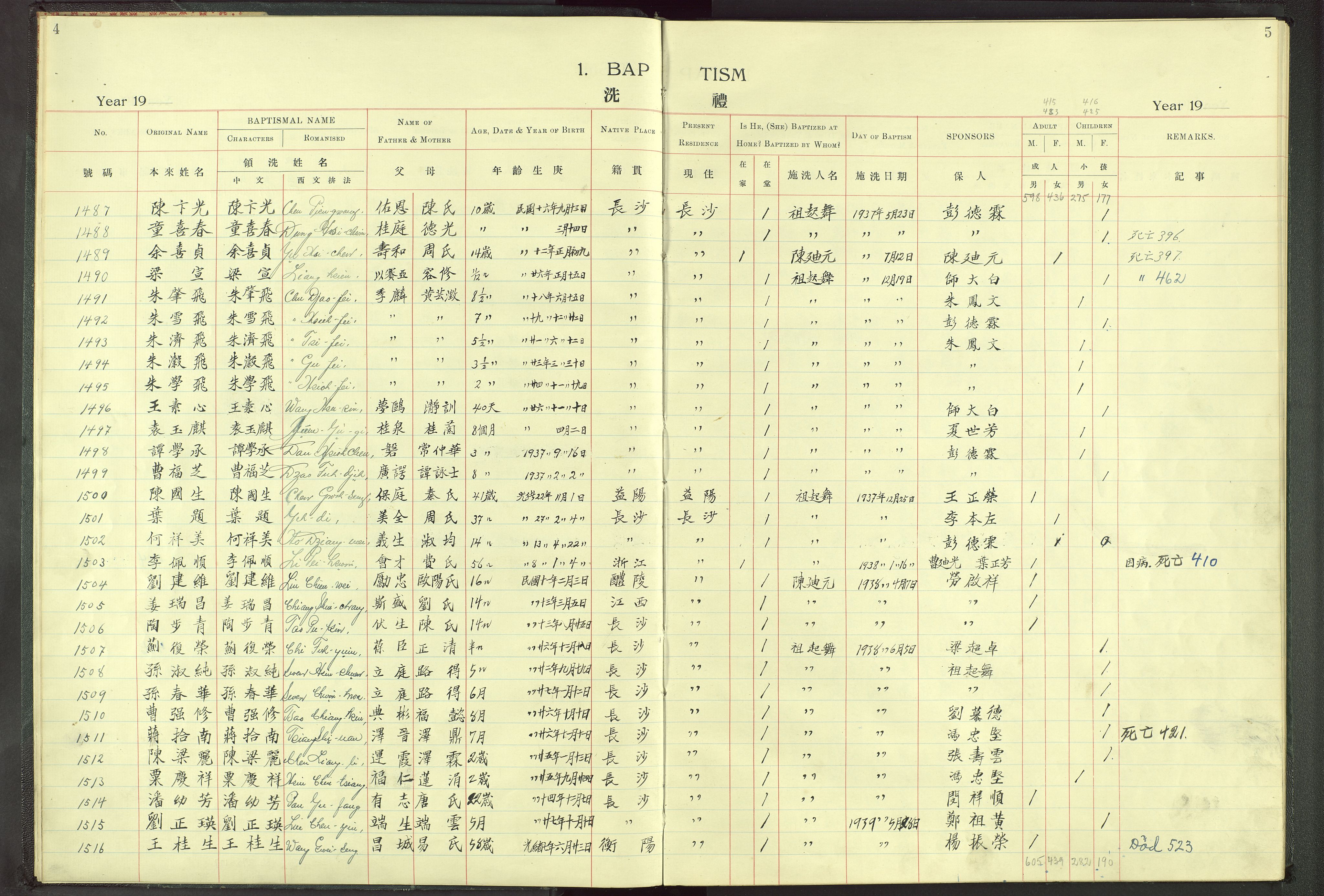 Det Norske Misjonsselskap - utland - Kina (Hunan), VID/MA-A-1065/Dm/L0002: Ministerialbok nr. 47, 1936-1948, s. 4-5