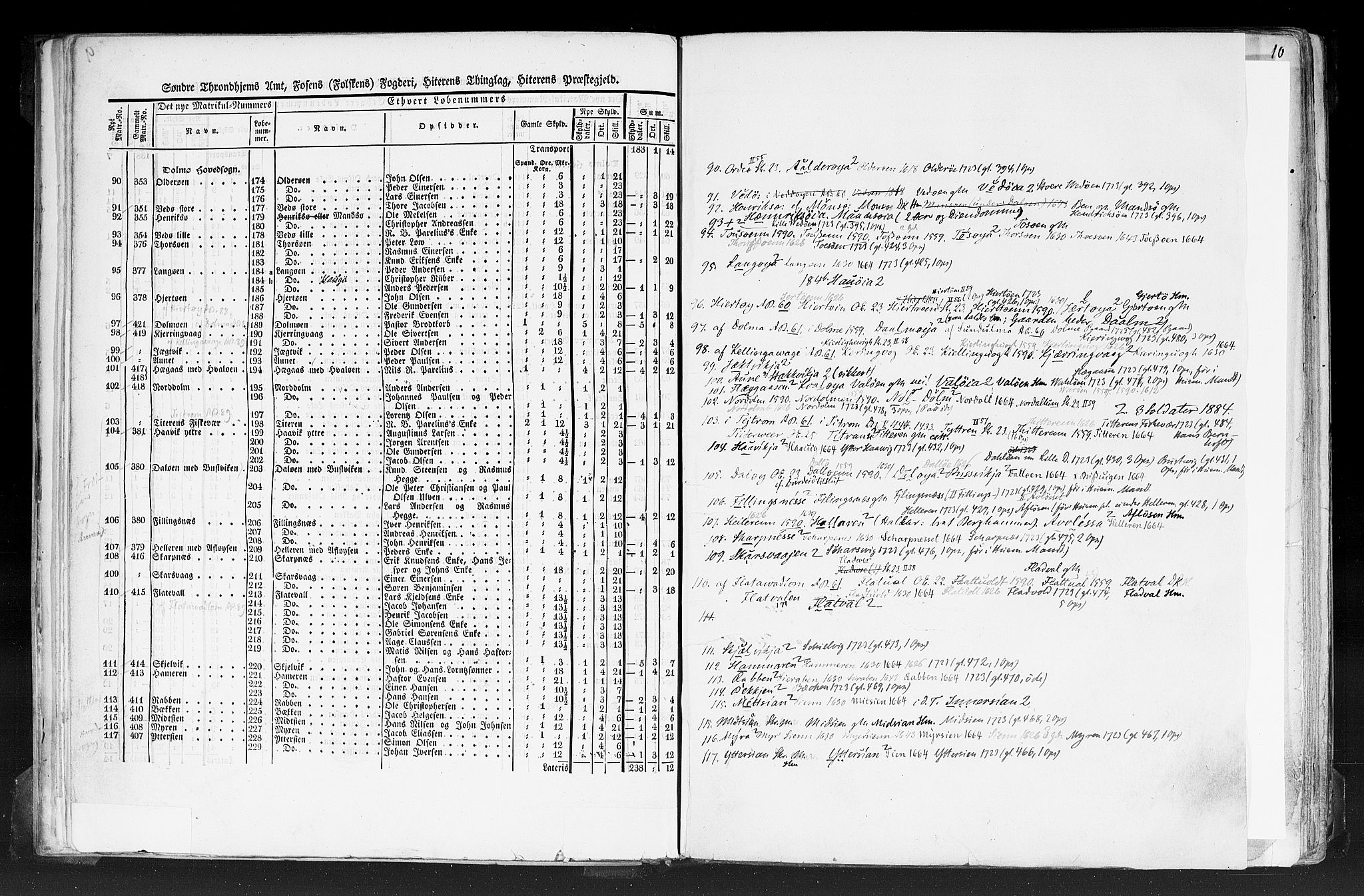 Rygh, AV/RA-PA-0034/F/Fb/L0014: Matrikkelen for 1838 - Søndre Trondhjems amt (Sør-Trøndelag fylke), 1838, s. 9b