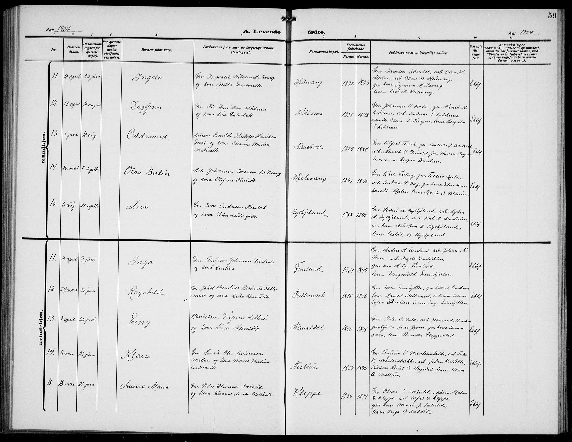 Førde sokneprestembete, AV/SAB-A-79901/H/Hab/Habd/L0006: Klokkerbok nr. D 6, 1914-1937, s. 59