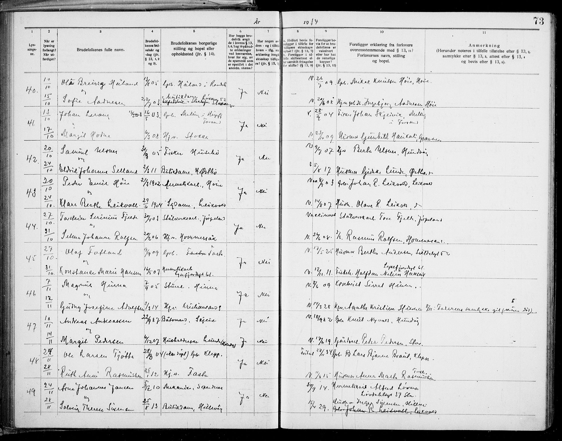 Hetland sokneprestkontor, AV/SAST-A-101826/70/705BA/L0006: Lysningsprotokoll nr. 705.BA.6, 1919-1939, s. 73