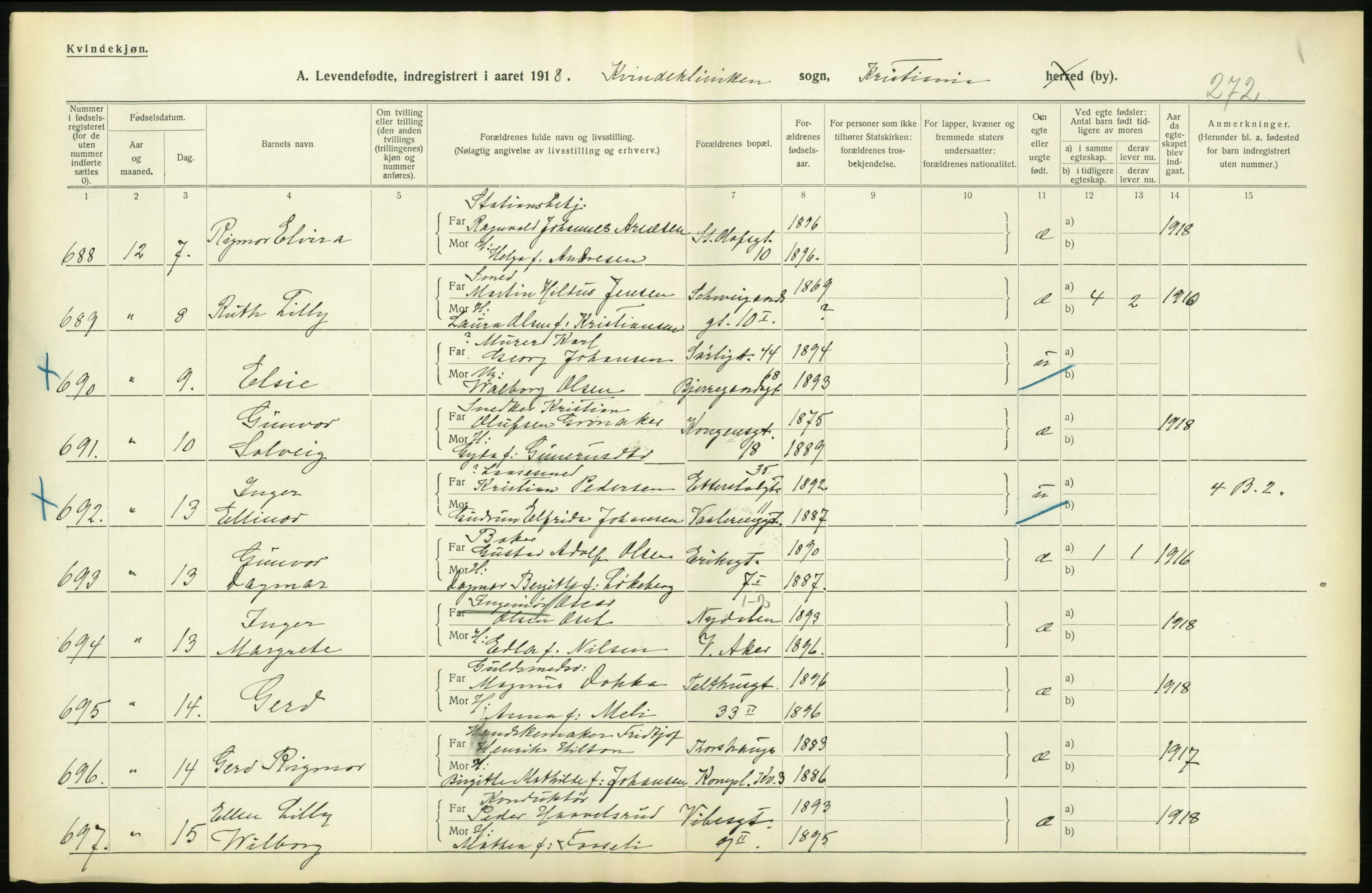 Statistisk sentralbyrå, Sosiodemografiske emner, Befolkning, AV/RA-S-2228/D/Df/Dfb/Dfbh/L0007: Kristiania: Levendefødte menn og kvinner., 1918, s. 166