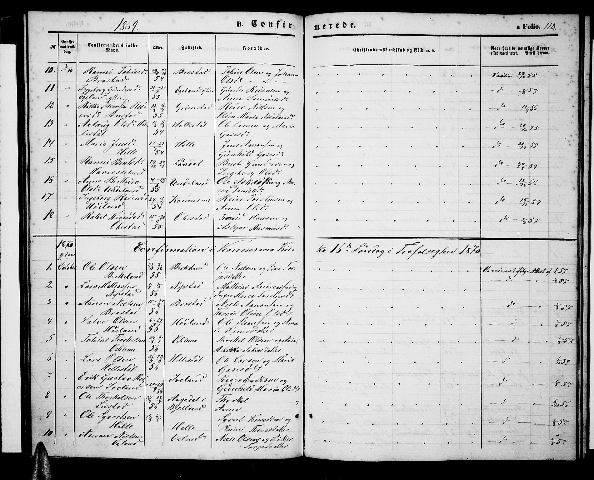 Nord-Audnedal sokneprestkontor, SAK/1111-0032/F/Fb/Fba/L0002: Klokkerbok nr. B 2, 1856-1882, s. 118