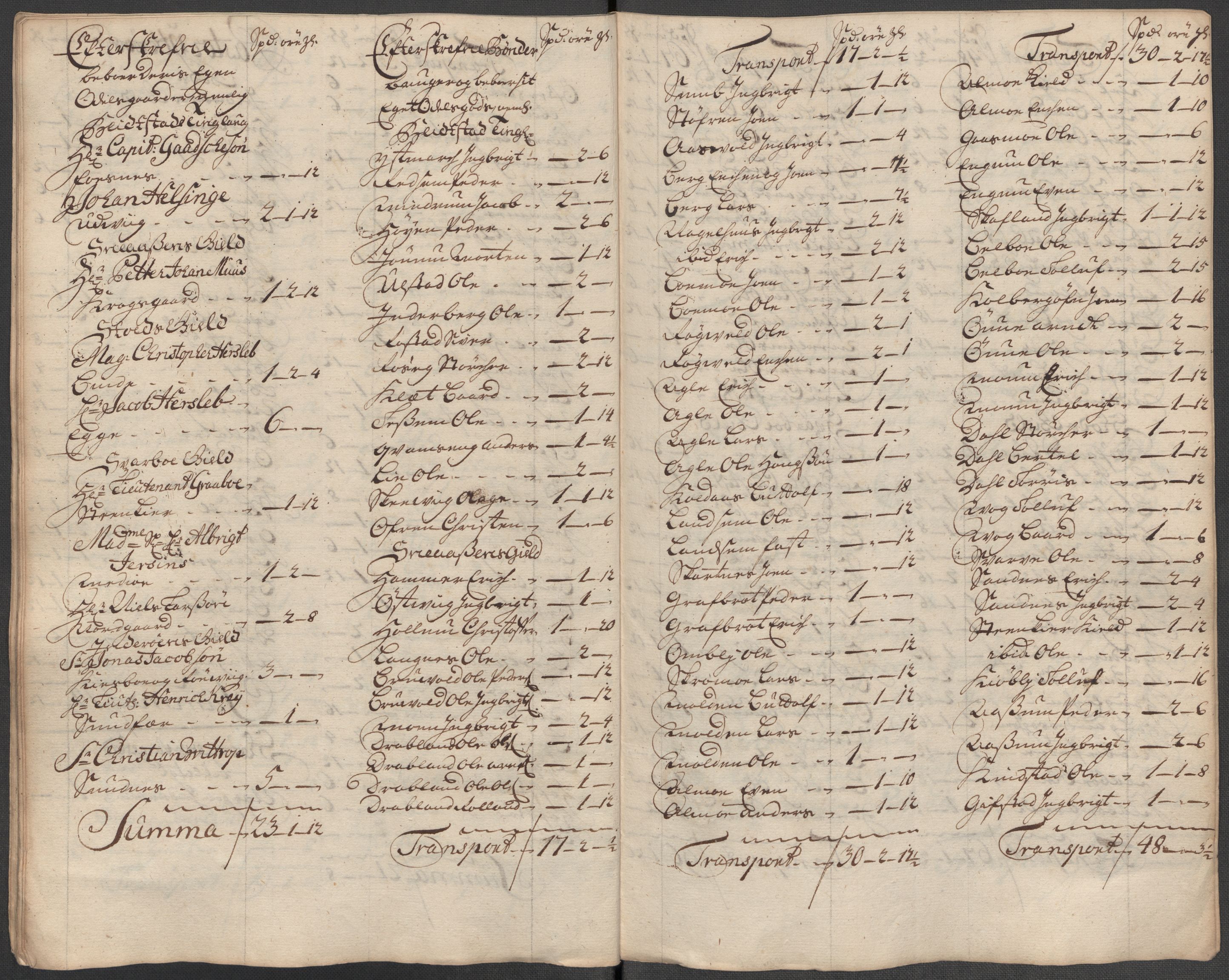 Rentekammeret inntil 1814, Reviderte regnskaper, Fogderegnskap, AV/RA-EA-4092/R63/L4323: Fogderegnskap Inderøy, 1715, s. 319