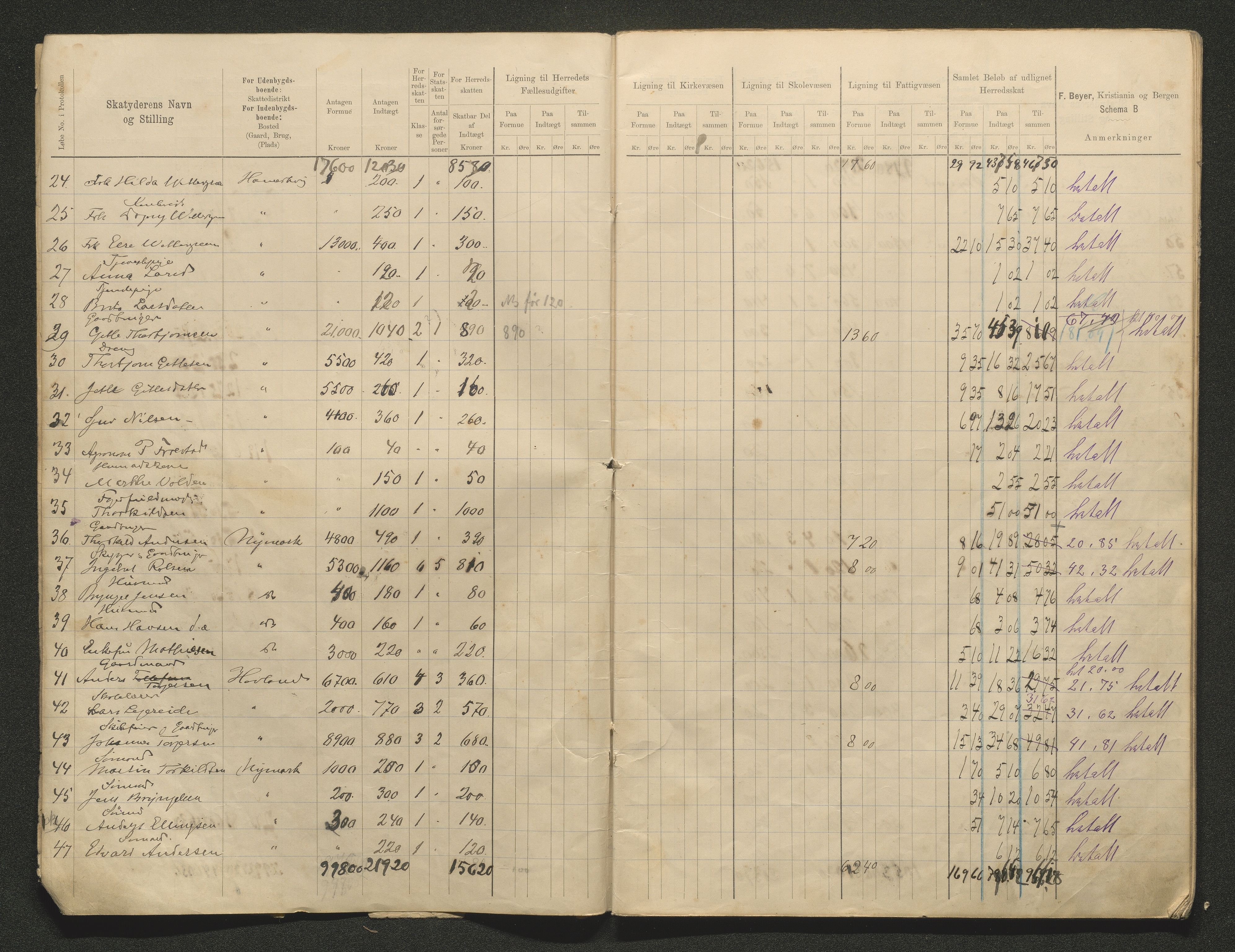 Tysnes kommune. Likningsnemnda. Onarheim sokn, IKAH/1223-142.1/F/Fa/L0002/0009: Likningsprotokoll, utskriftar / Likningsprotokoll, utskrifter, 1896