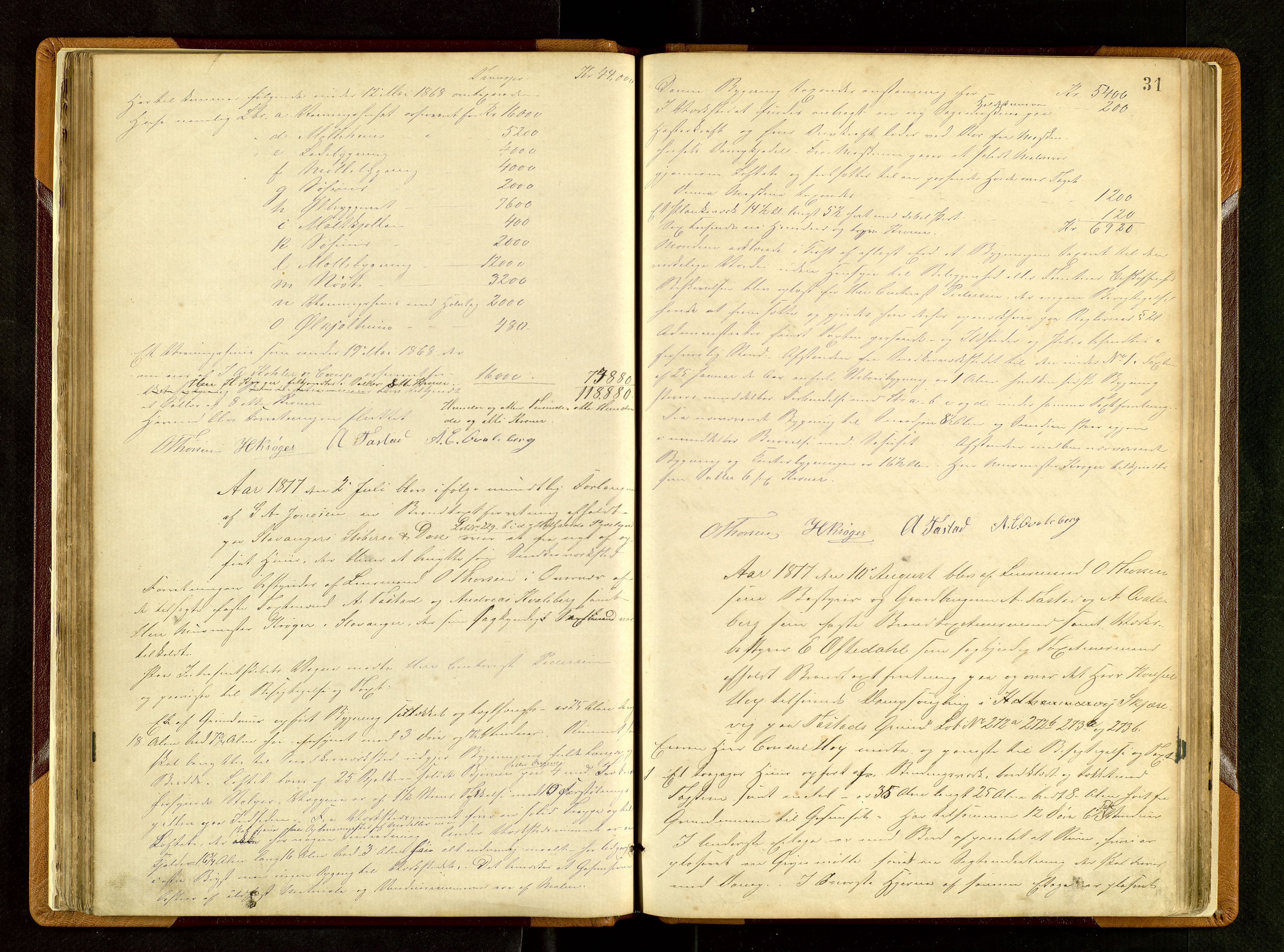 Hetland lensmannskontor, AV/SAST-A-100101/Goa/L0002: "Brandtaxationsprotokol", 1874-1888, s. 30b-31a