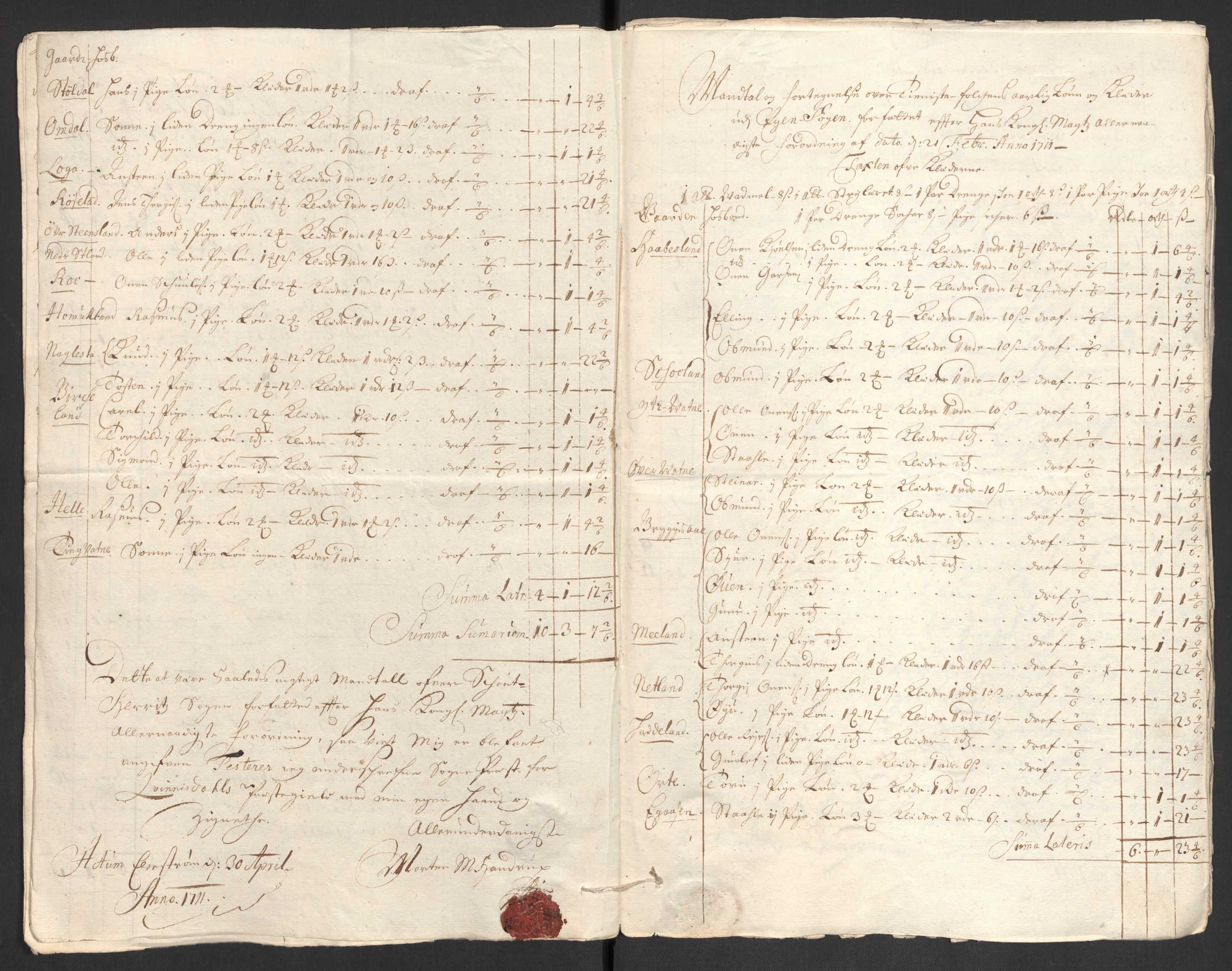 Rentekammeret inntil 1814, Reviderte regnskaper, Fogderegnskap, RA/EA-4092/R43/L2554: Fogderegnskap Lista og Mandal, 1711, s. 275