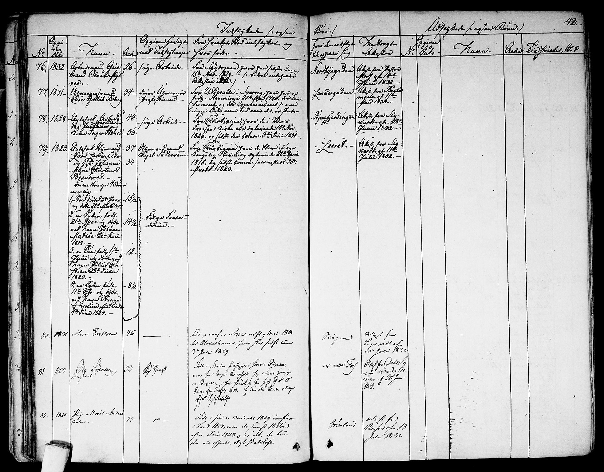 Aker prestekontor kirkebøker, AV/SAO-A-10861/F/L0018: Ministerialbok nr. 17, 1829-1852, s. 42