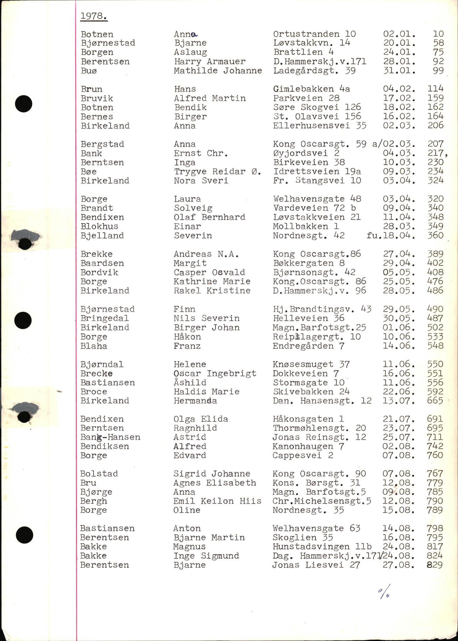 Byfogd og Byskriver i Bergen, SAB/A-3401/06/06Nb/L0018: Register til dødsfalljournaler, 1978, s. 2