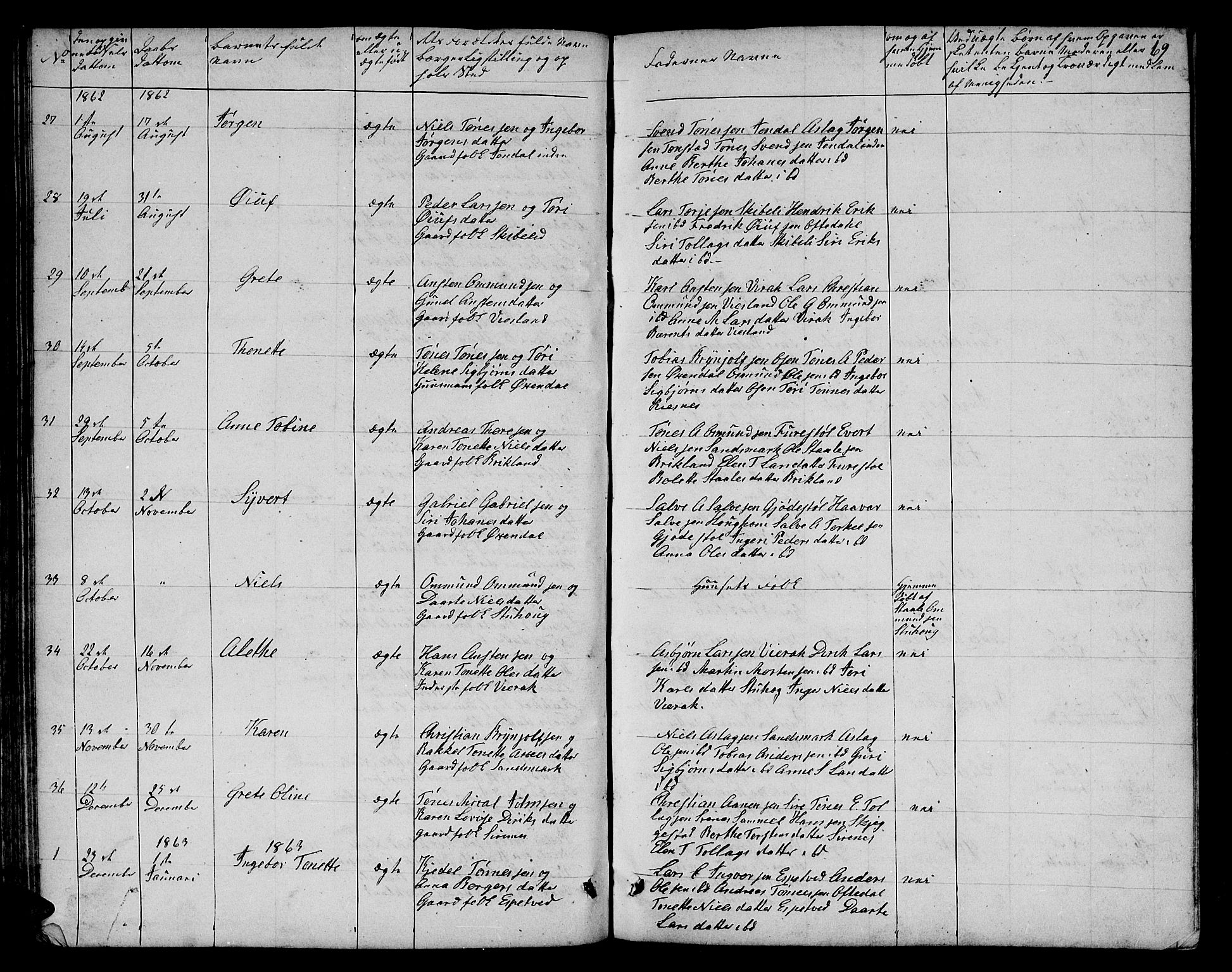 Bakke sokneprestkontor, AV/SAK-1111-0002/F/Fb/Fba/L0001: Klokkerbok nr. B 1, 1849-1879, s. 69