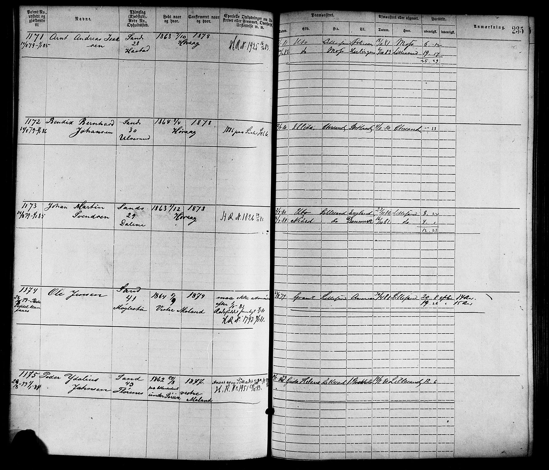 Lillesand mønstringskrets, SAK/2031-0014/F/Fa/L0004: Annotasjonsrulle nr 1-1920 med register, G-1, 1869-1891, s. 261
