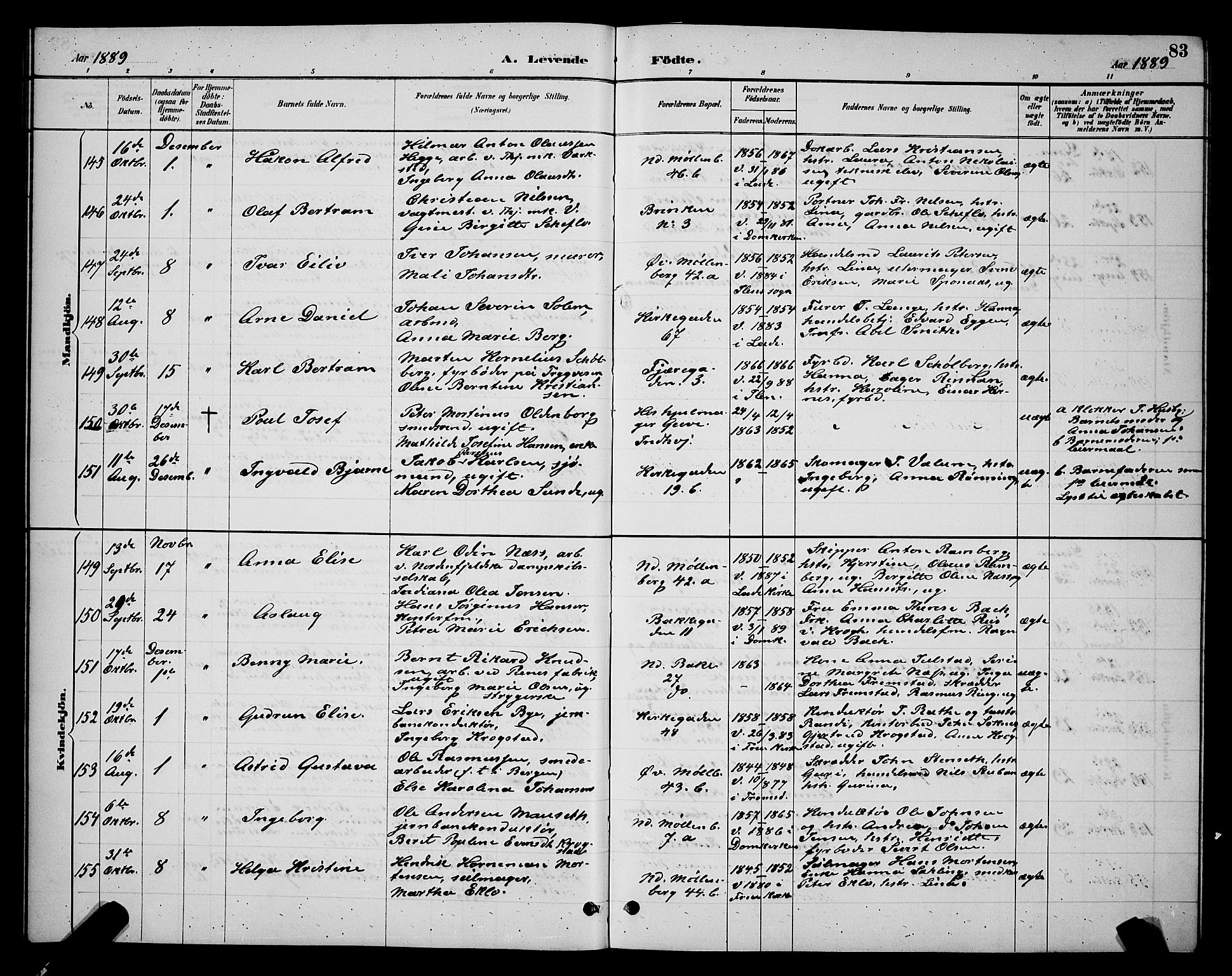 Ministerialprotokoller, klokkerbøker og fødselsregistre - Sør-Trøndelag, SAT/A-1456/604/L0222: Klokkerbok nr. 604C05, 1886-1895, s. 83