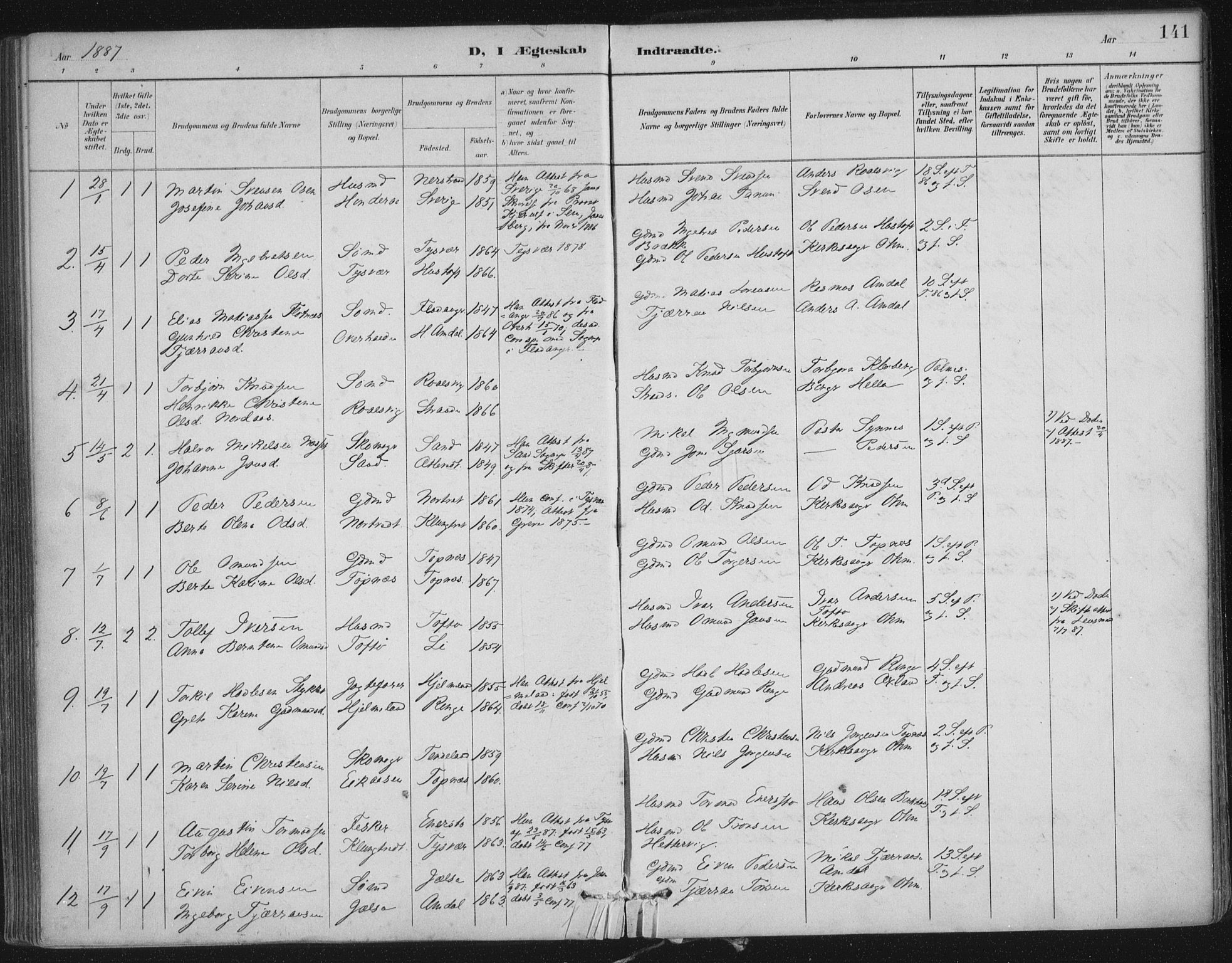 Nedstrand sokneprestkontor, AV/SAST-A-101841/01/IV: Ministerialbok nr. A 12, 1887-1915, s. 141