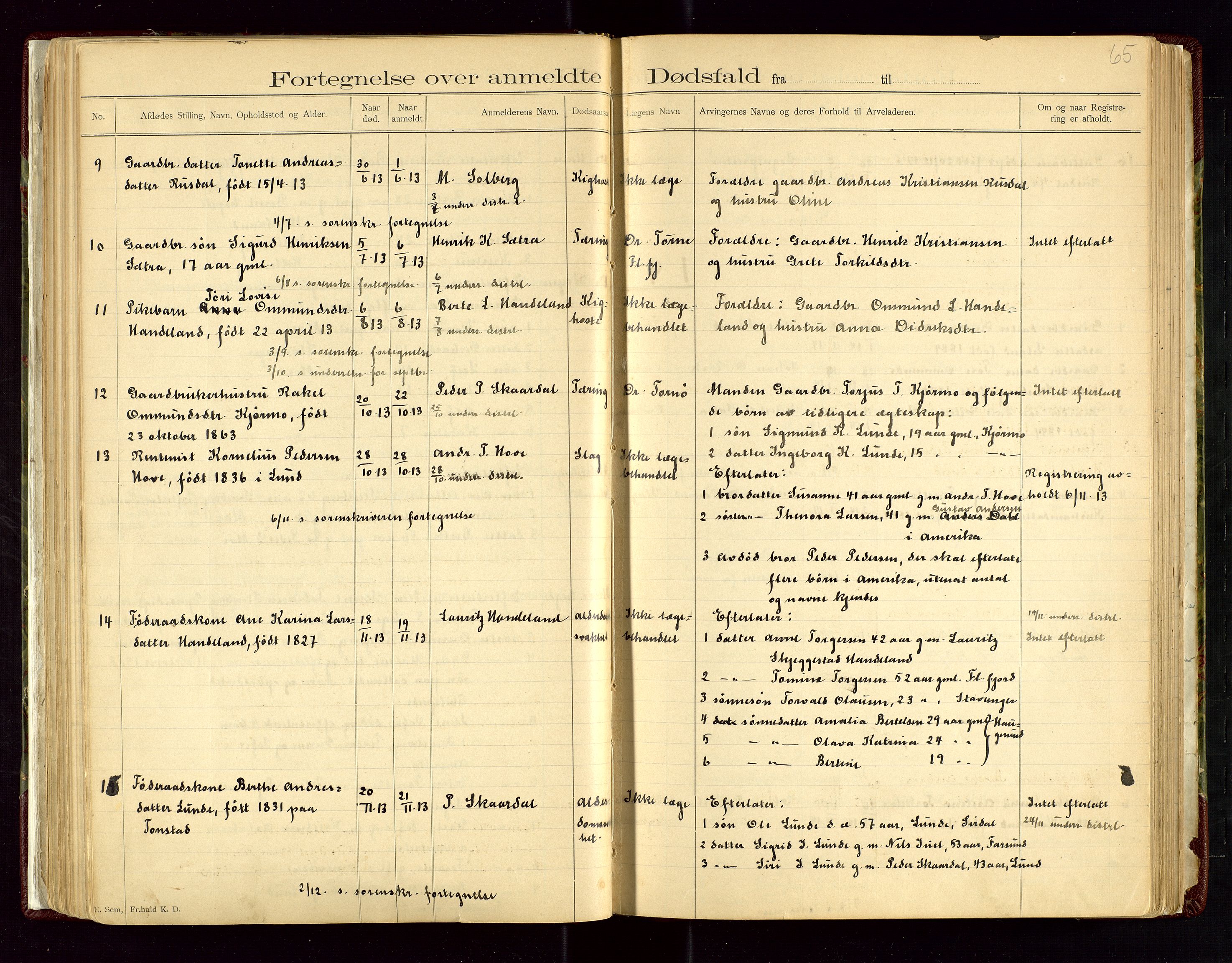 Lund lensmannskontor, SAST/A-100303/Gga/L0001: Dødsfallprotokoll, 1882-1942, s. 65