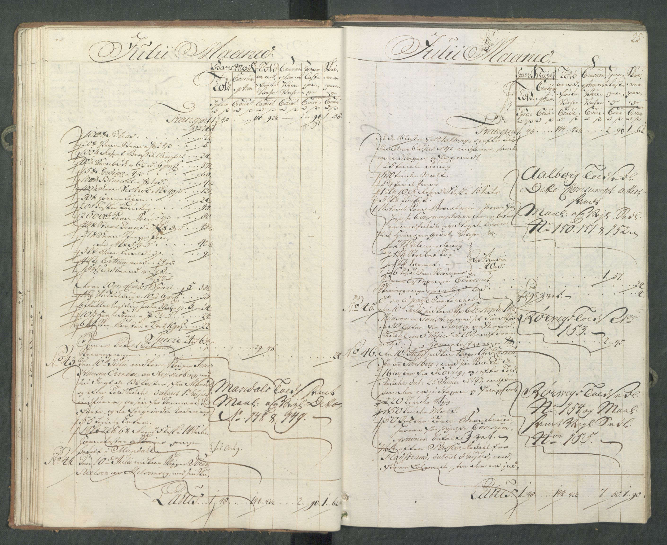 Generaltollkammeret, tollregnskaper, AV/RA-EA-5490/R10/L0024/0001: Tollregnskaper Tønsberg / Inngående hovedtollbok, 1762, s. 24b-25a