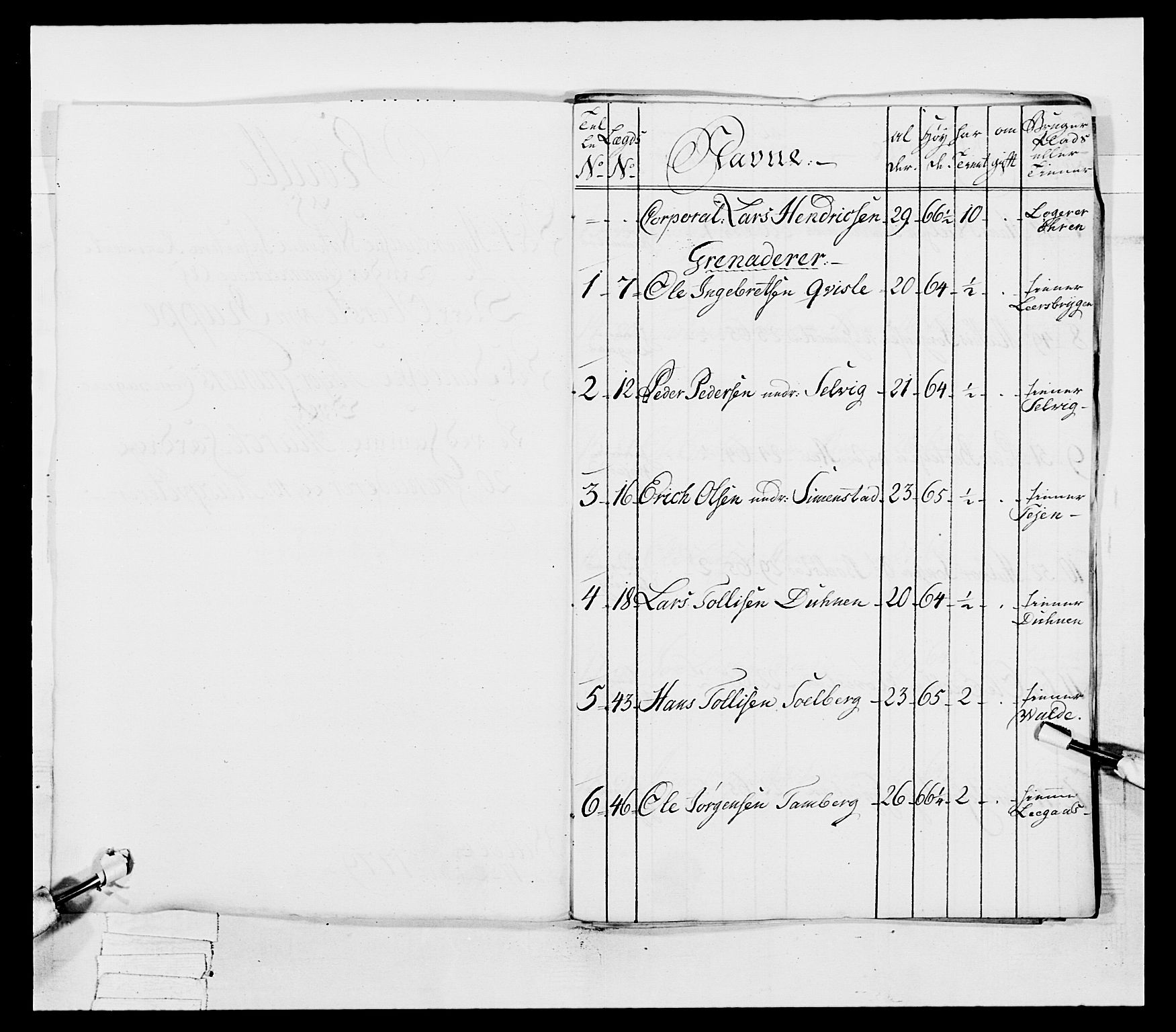 Generalitets- og kommissariatskollegiet, Det kongelige norske kommissariatskollegium, AV/RA-EA-5420/E/Eh/L0038: 1. Akershusiske nasjonale infanteriregiment, 1776-1788, s. 201