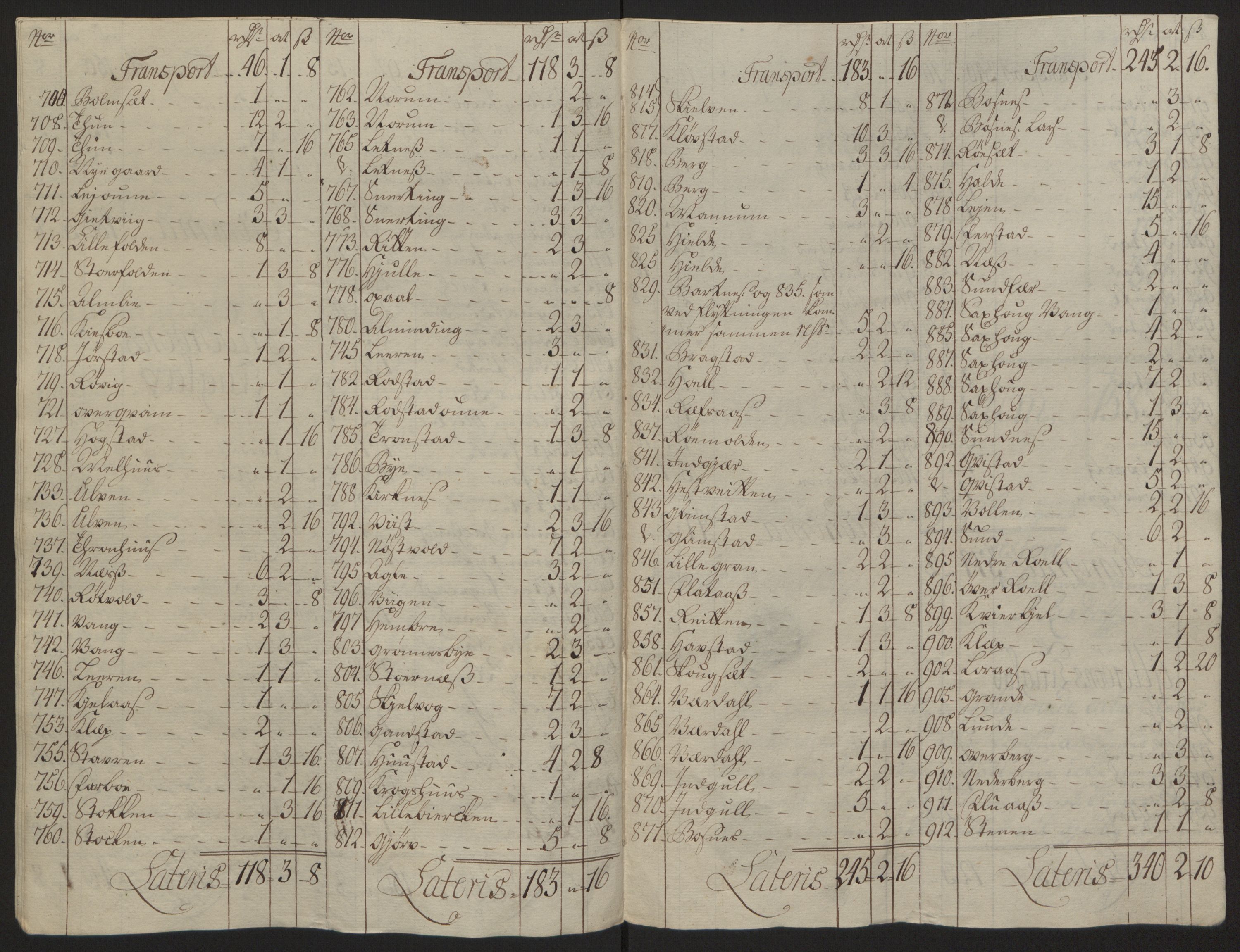 Rentekammeret inntil 1814, Reviderte regnskaper, Fogderegnskap, AV/RA-EA-4092/R63/L4420: Ekstraskatten Inderøy, 1762-1772, s. 63