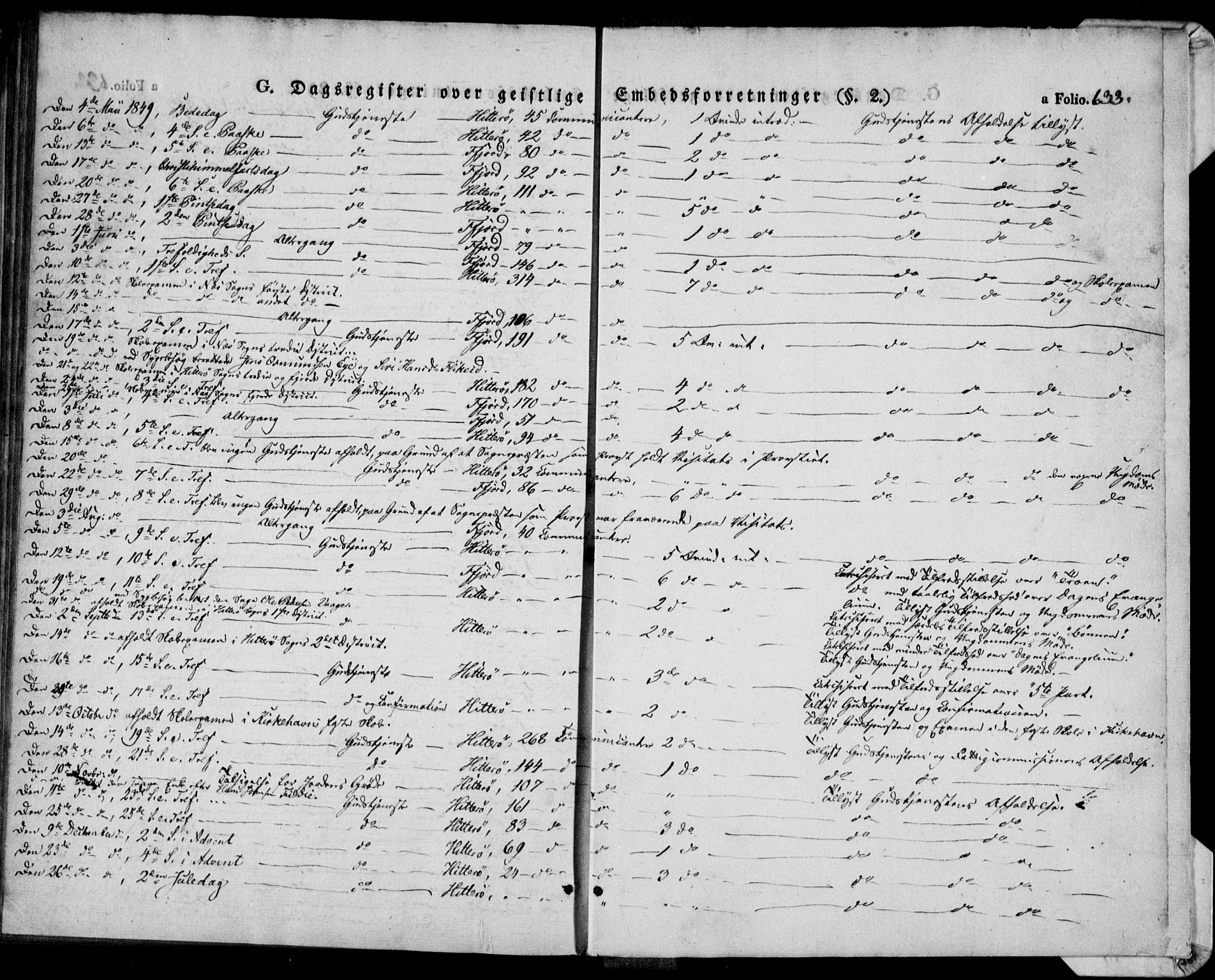 Flekkefjord sokneprestkontor, AV/SAK-1111-0012/F/Fa/Fac/L0004: Ministerialbok nr. A 4, 1841-1849, s. 633
