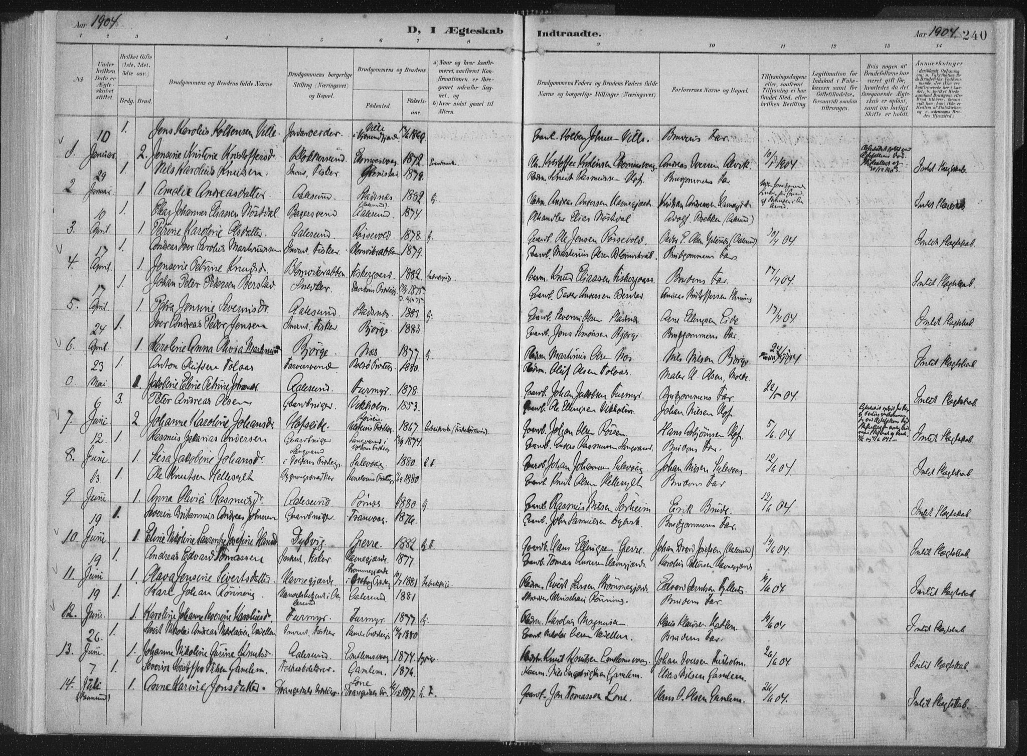 Ministerialprotokoller, klokkerbøker og fødselsregistre - Møre og Romsdal, AV/SAT-A-1454/528/L0405: Ministerialbok nr. 528A14, 1891-1906, s. 240