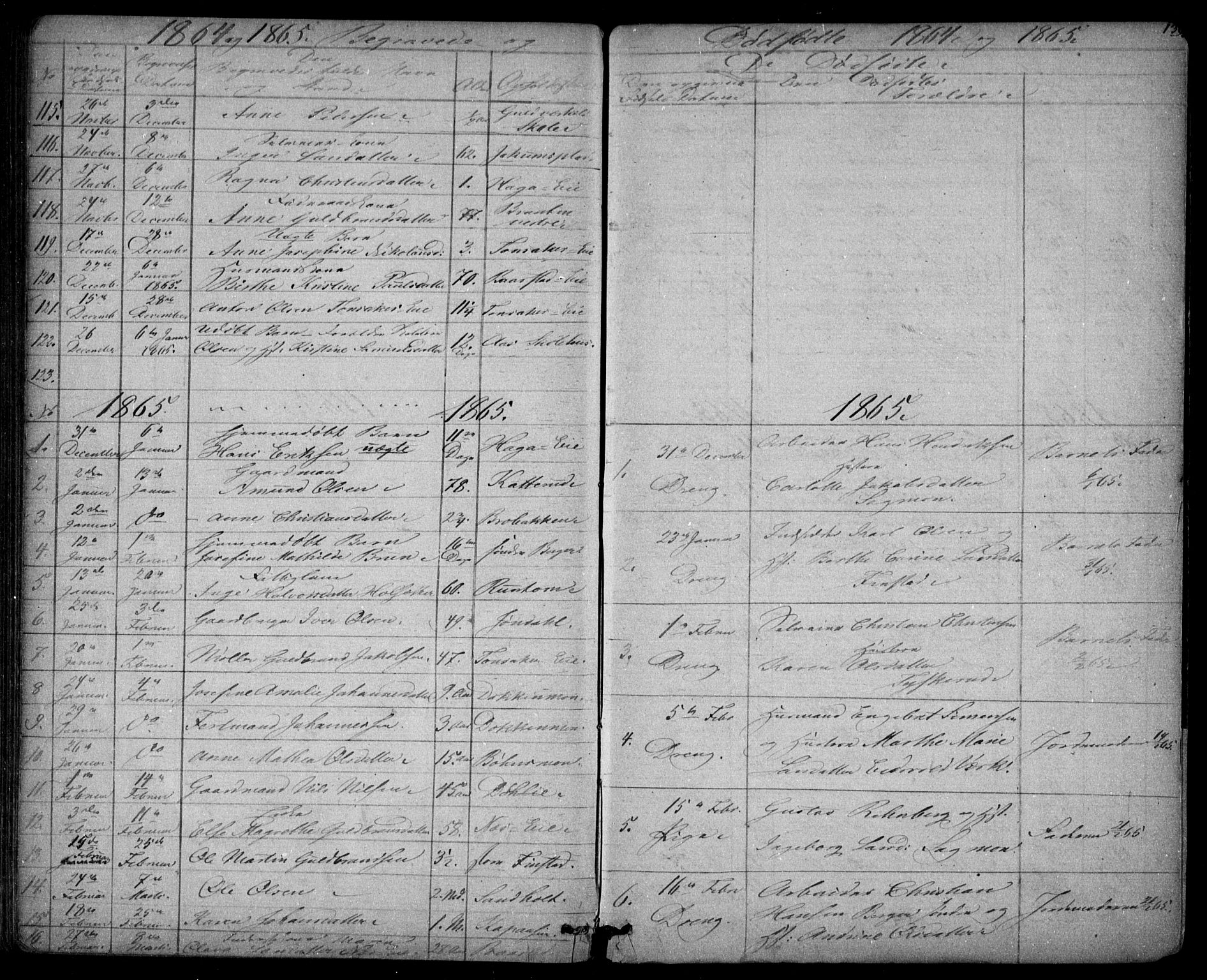 Eidsvoll prestekontor Kirkebøker, SAO/A-10888/G/Ga/L0001: Klokkerbok nr. I 1, 1861-1866, s. 139