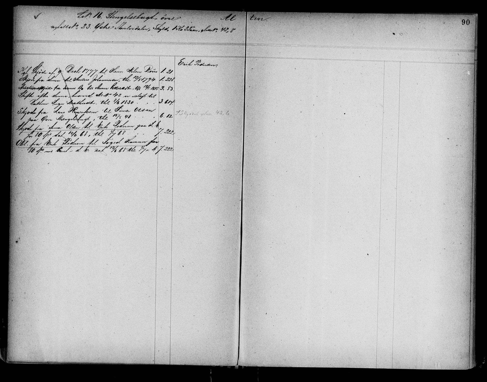 Alta fogderi/sorenskriveri, AV/SATØ-SATØ-5/1/K/Kb/Kba/L0007pantereg: Panteregister nr. 7, 1776, s. 90