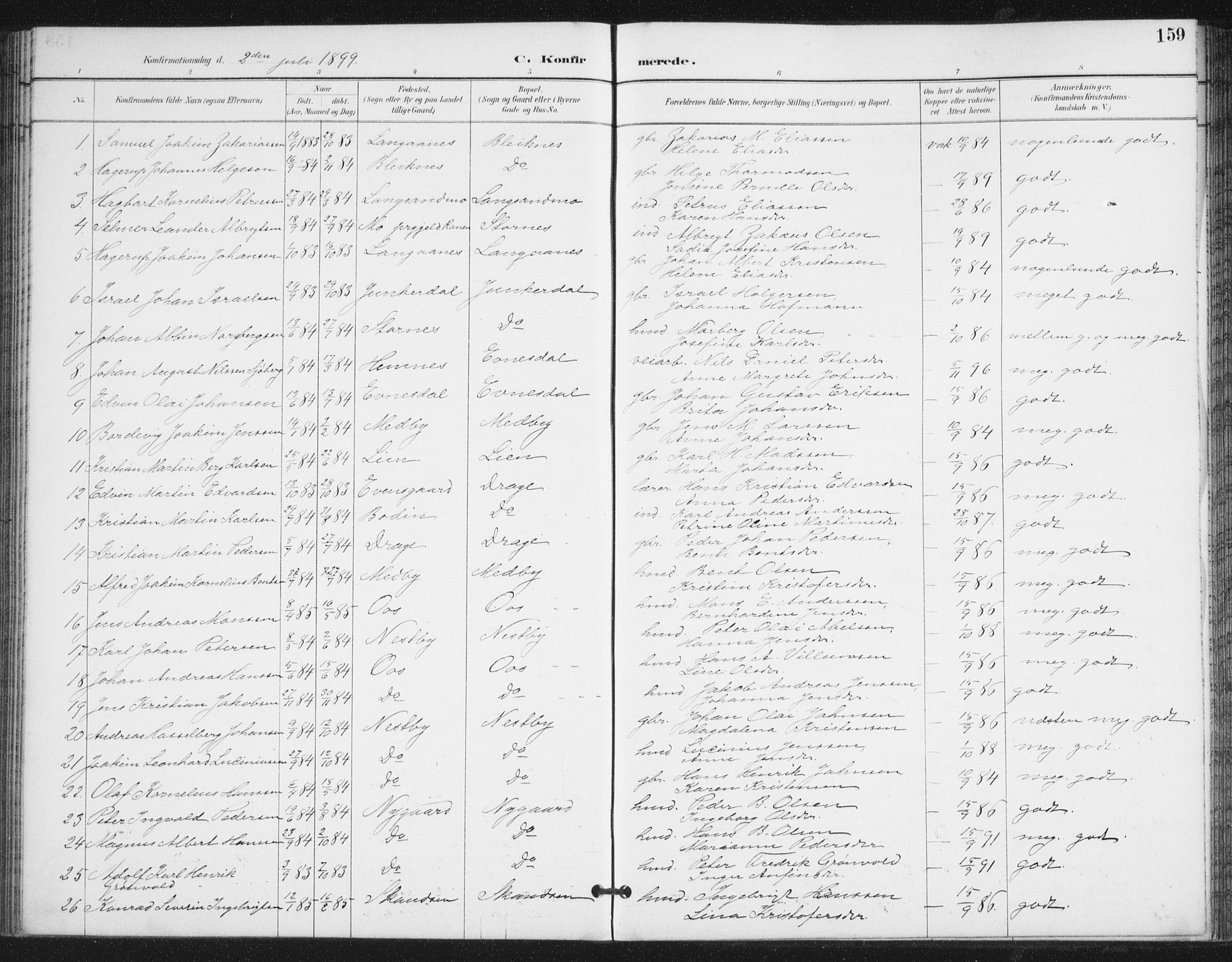 Ministerialprotokoller, klokkerbøker og fødselsregistre - Nordland, AV/SAT-A-1459/847/L0682: Klokkerbok nr. 847C10, 1889-1907, s. 159