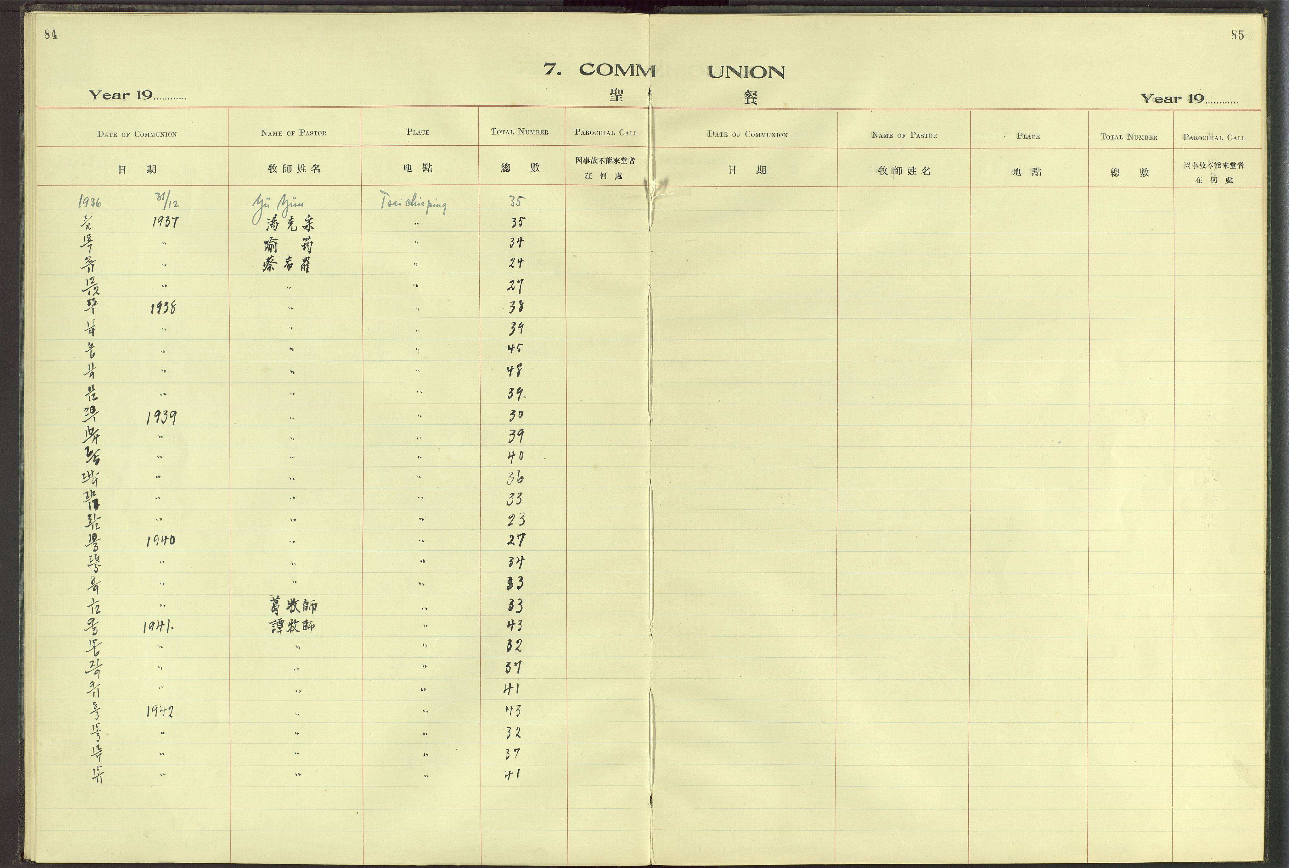 Det Norske Misjonsselskap - utland - Kina (Hunan), VID/MA-A-1065/Dm/L0067: Ministerialbok nr. 105, 1920-1947, s. 84-85